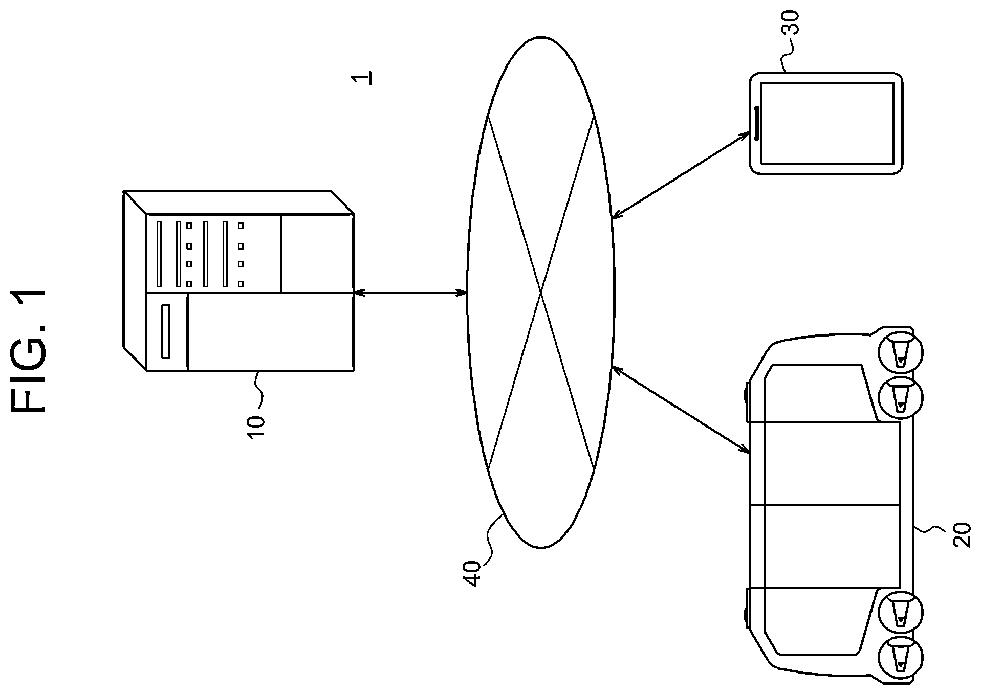 Patent US12128782 Figure 1 – Information processing apparatus, information processing system, program and vehicle