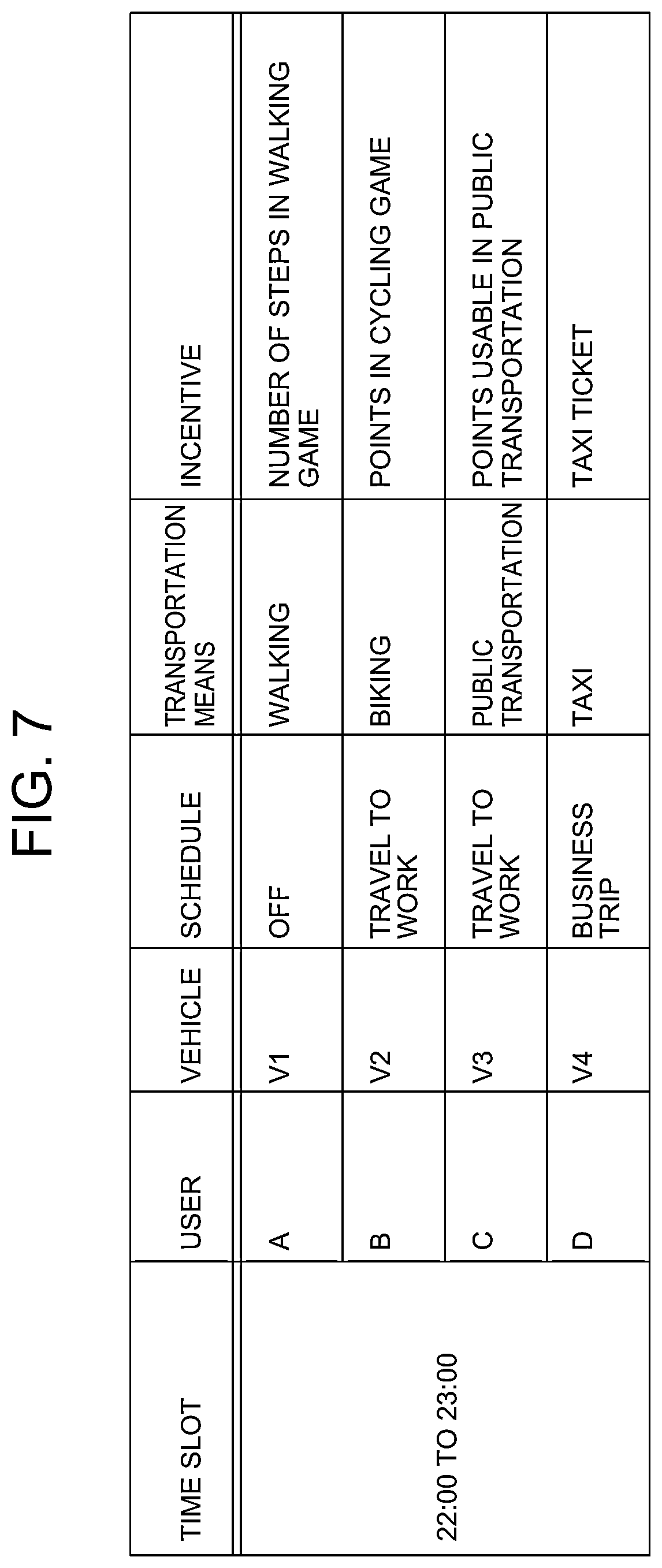 Patent US12128782 Figure 7 – Information processing apparatus, information processing system, program and vehicle