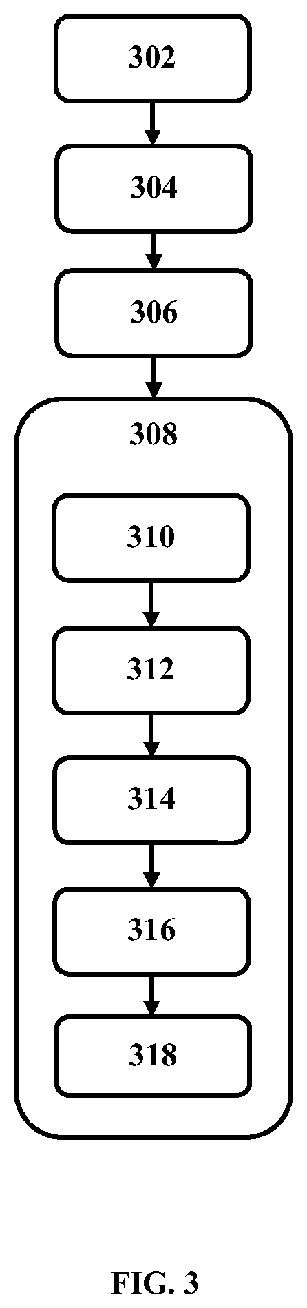 Patent US12128793 Figure 3 – Device and method to determine available regenerative braking energy in a route for vehicle