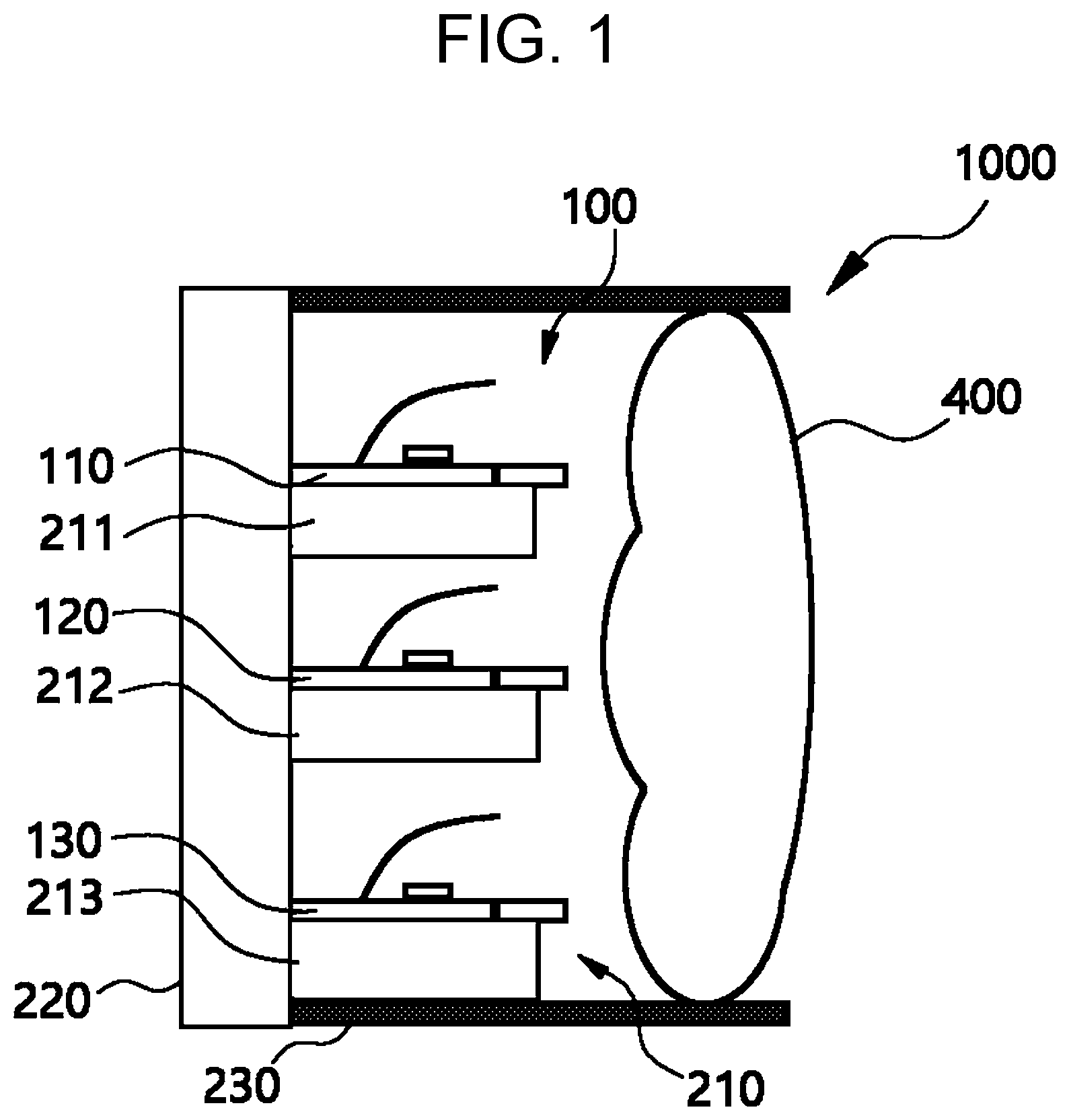 Patent US12128813 Figure 1 – Optical module aiming system and optical module aiming method using the same