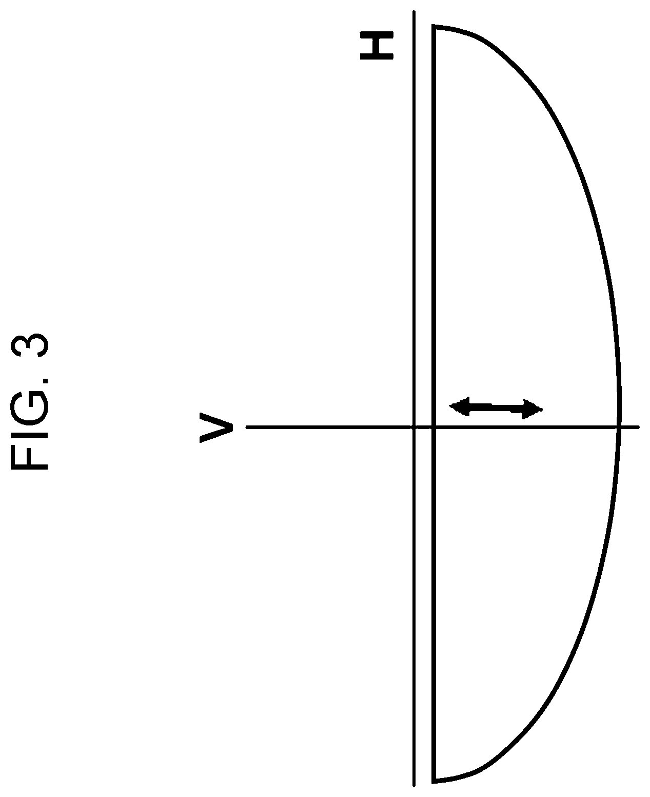 Patent US12128813 Figure 3 – Optical module aiming system and optical module aiming method using the same