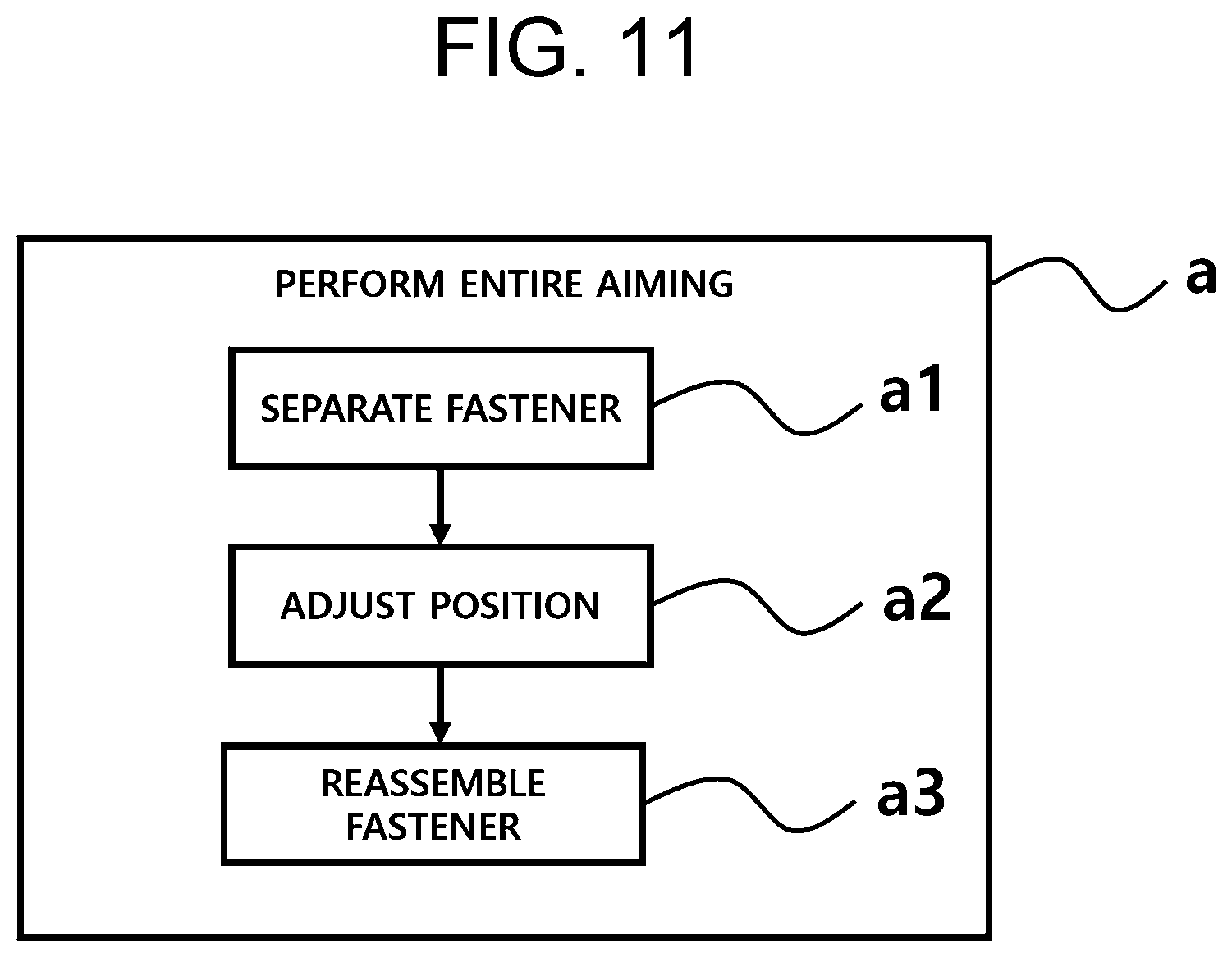 Patent US12128813 Figure 11 – Optical module aiming system and optical module aiming method using the same