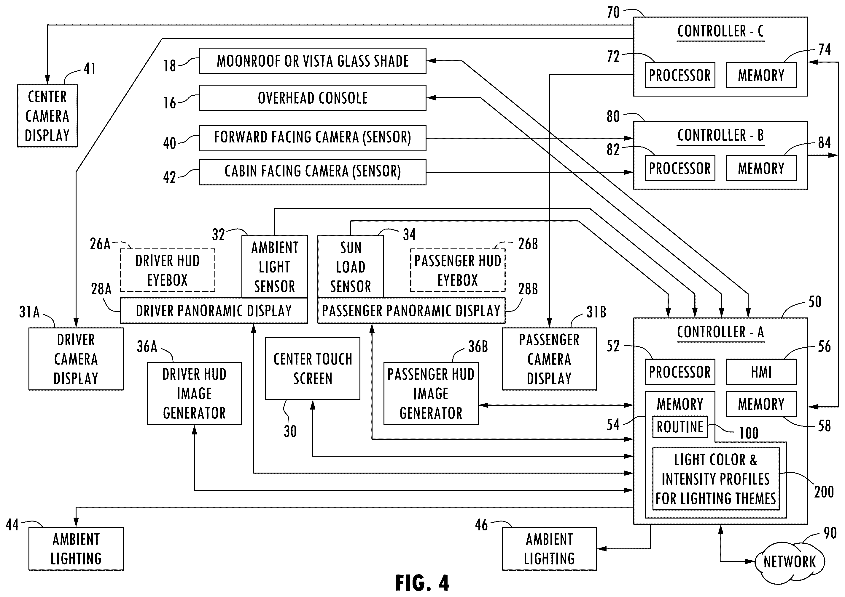 Patent US12128822 Figure 4 – Vehicle having selectable lighting environment and method