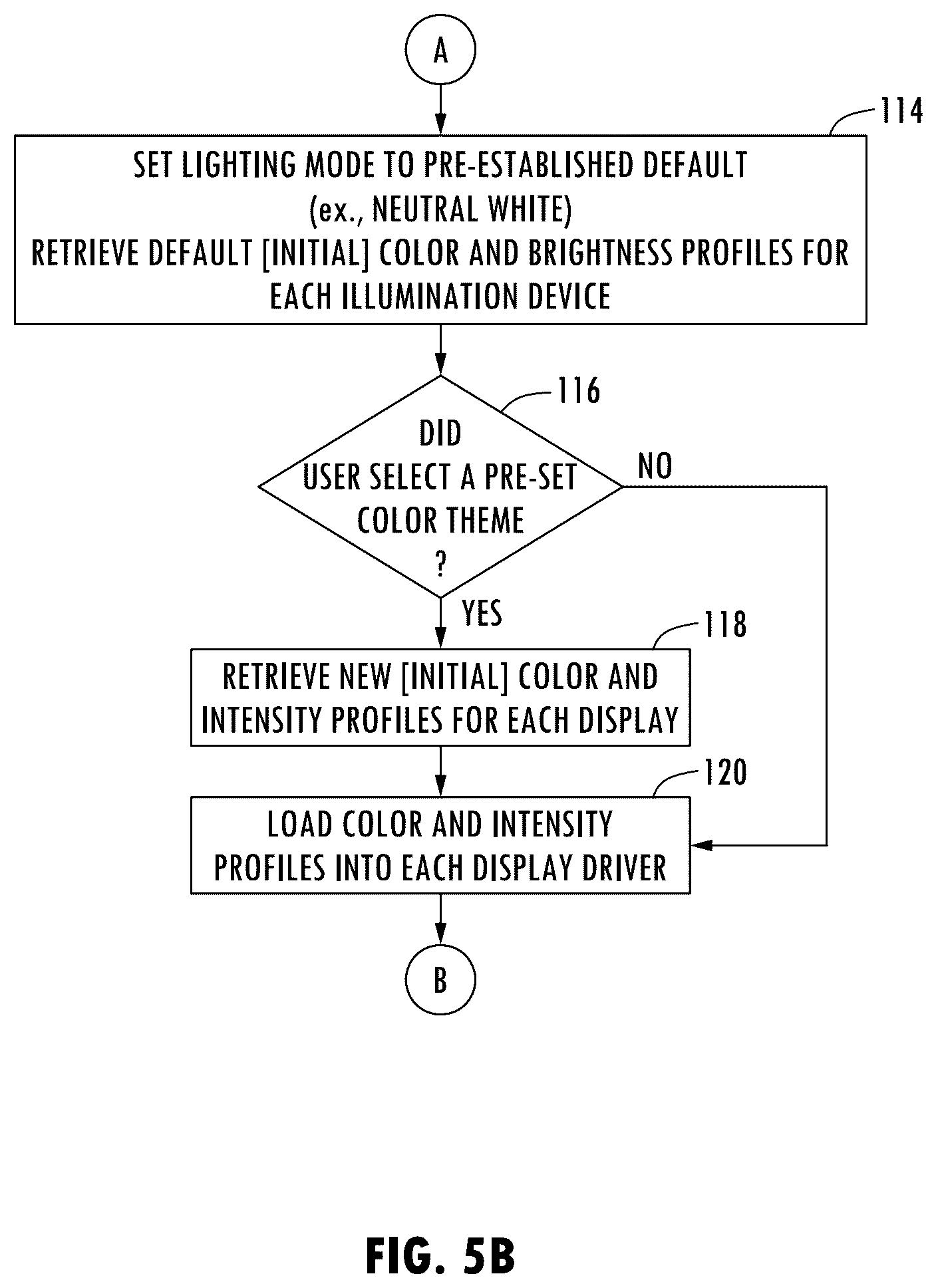 Patent US12128822 Figure 6 – Vehicle having selectable lighting environment and method