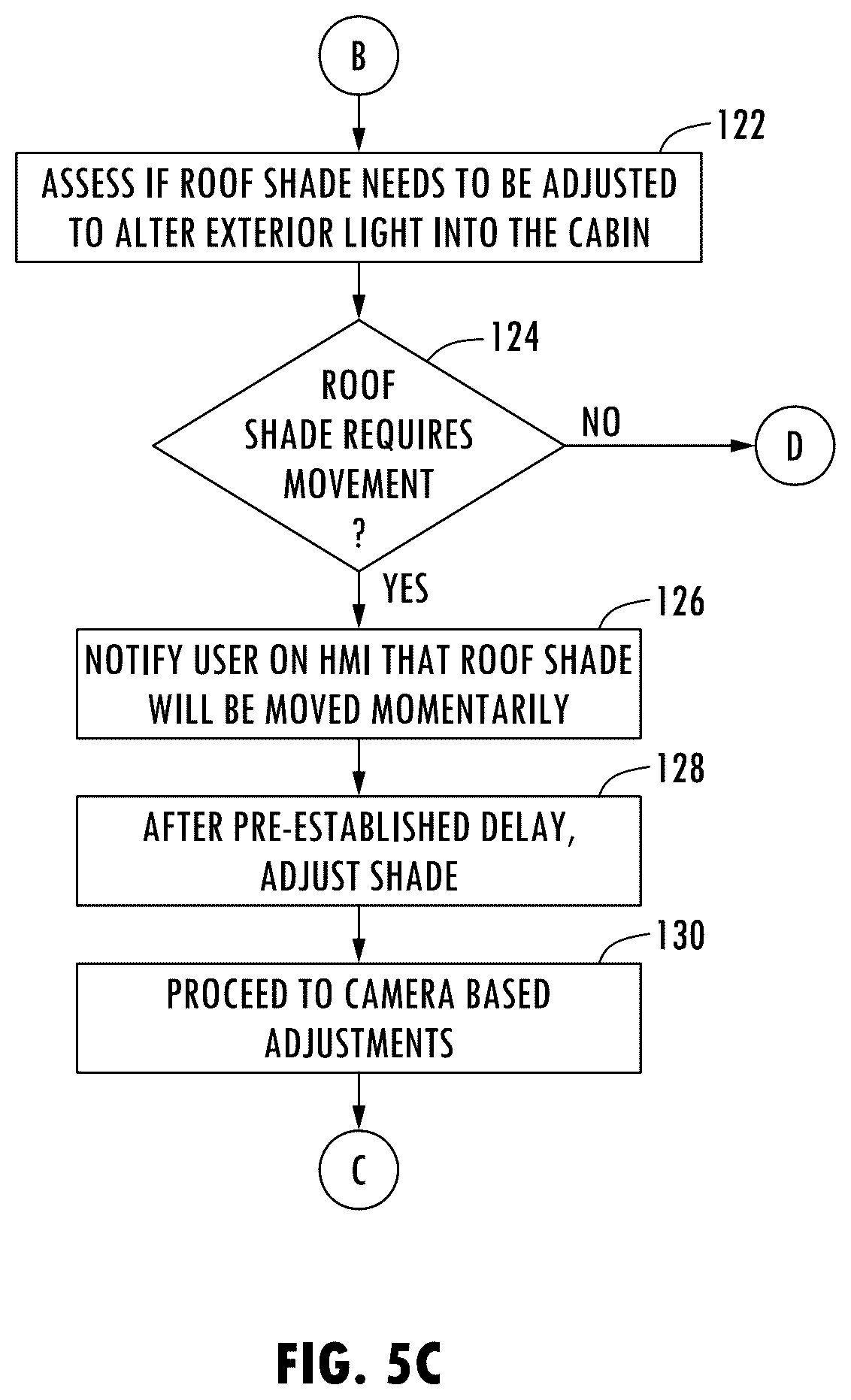 Patent US12128822 Figure 7 – Vehicle having selectable lighting environment and method