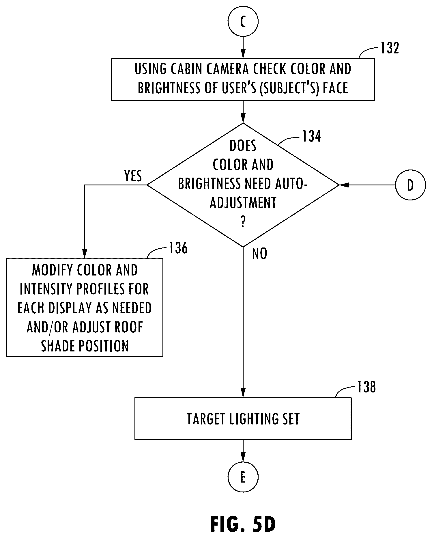 Patent US12128822 Figure 8 – Vehicle having selectable lighting environment and method