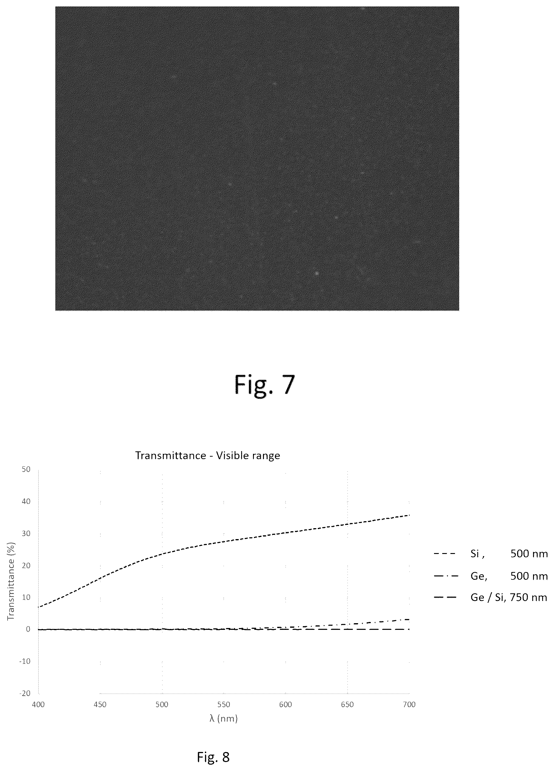 Patent US12128832 Figure 5 – Radome for vehicles