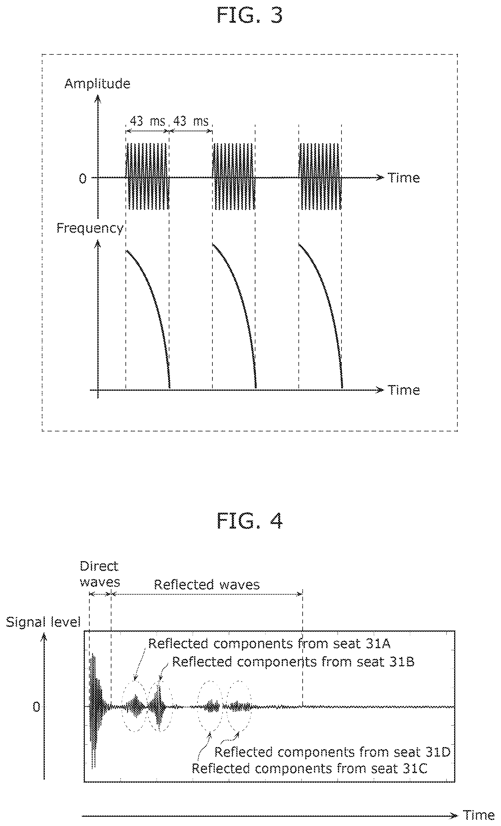 Patent US12128843 Figure 3 – Occupied seat detection device, occupied seat detection method, and non-transitory computer-readable recording medium