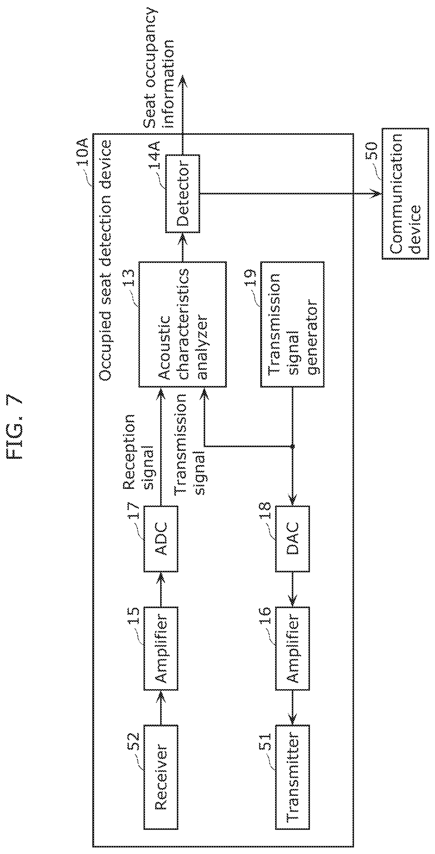 Patent US12128843 Figure 6 – Occupied seat detection device, occupied seat detection method, and non-transitory computer-readable recording medium