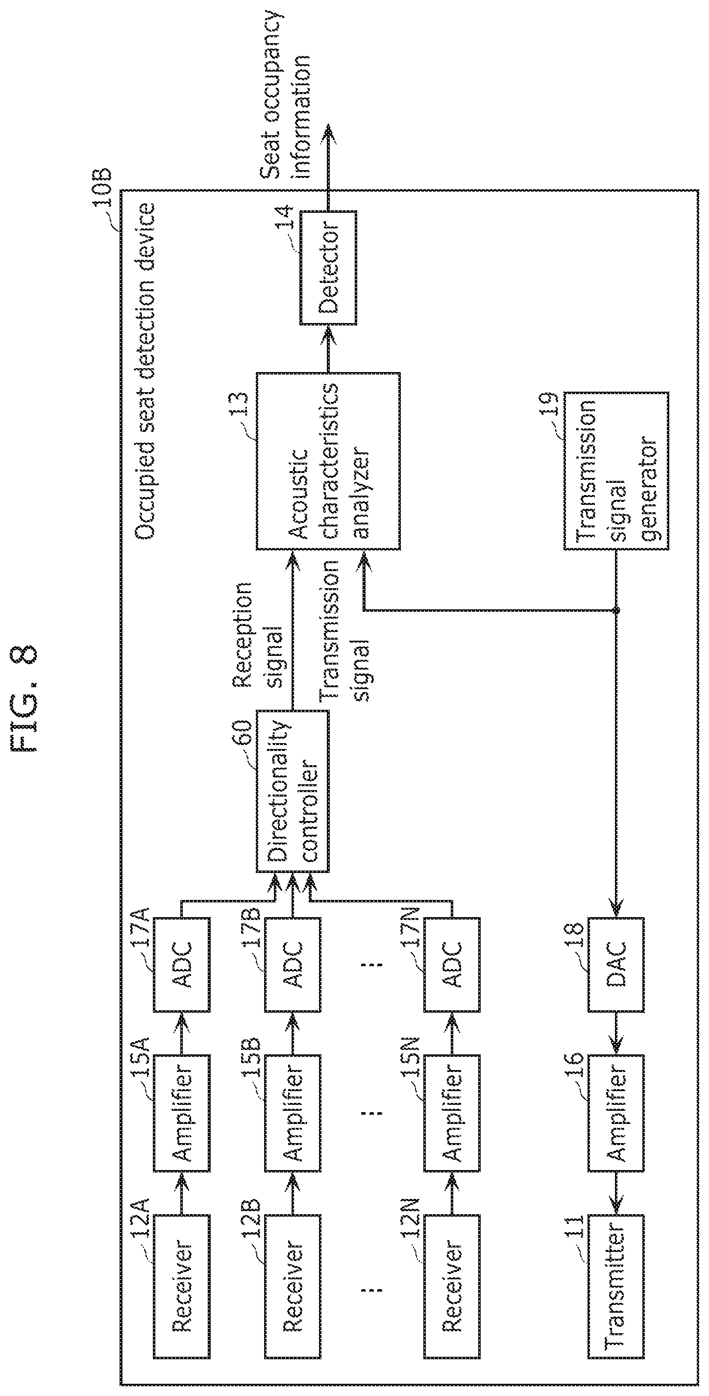 Patent US12128843 Figure 7 – Occupied seat detection device, occupied seat detection method, and non-transitory computer-readable recording medium
