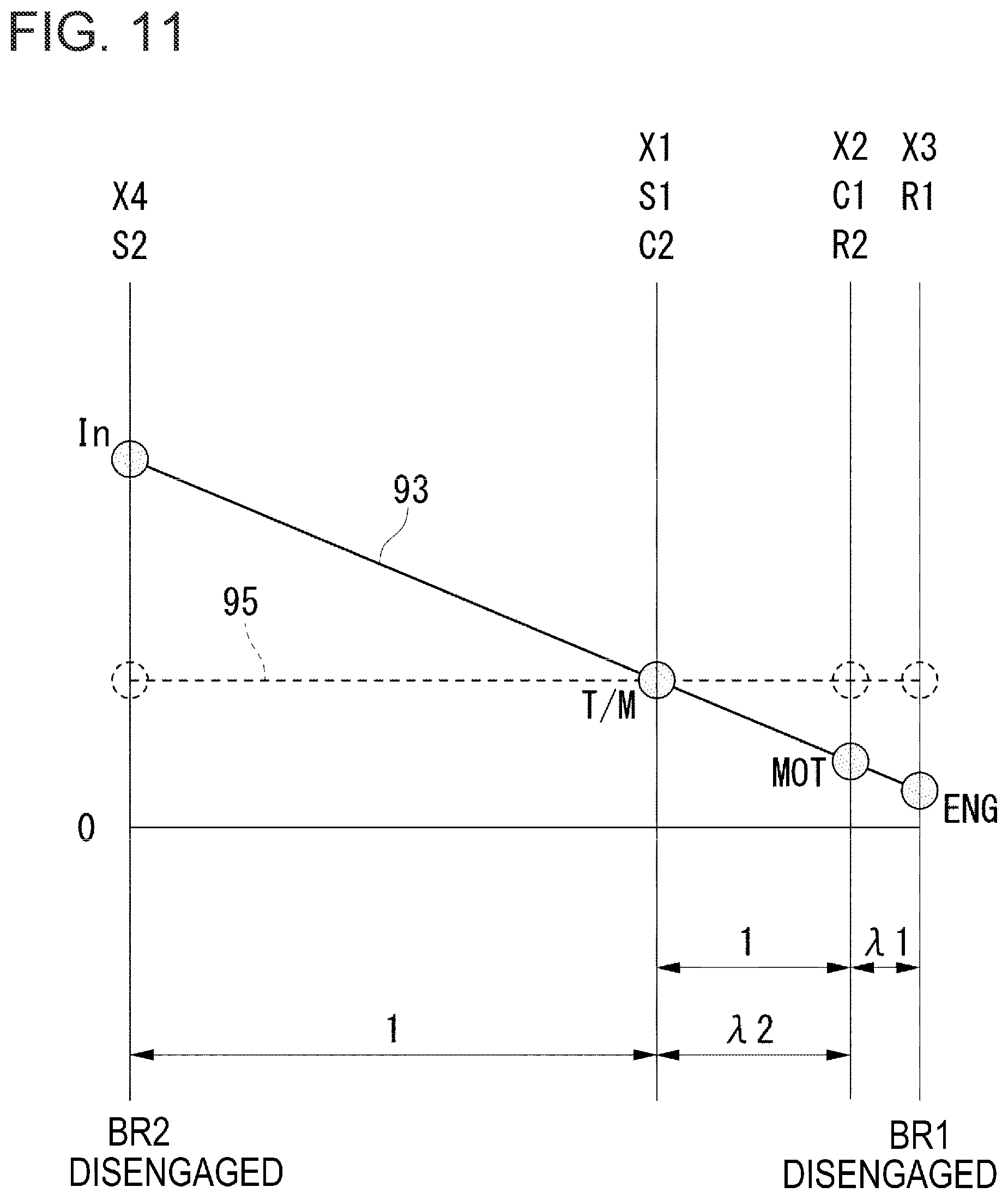 Patent US12128873 Figure 11 – Power transmission system for hybrid vehicle