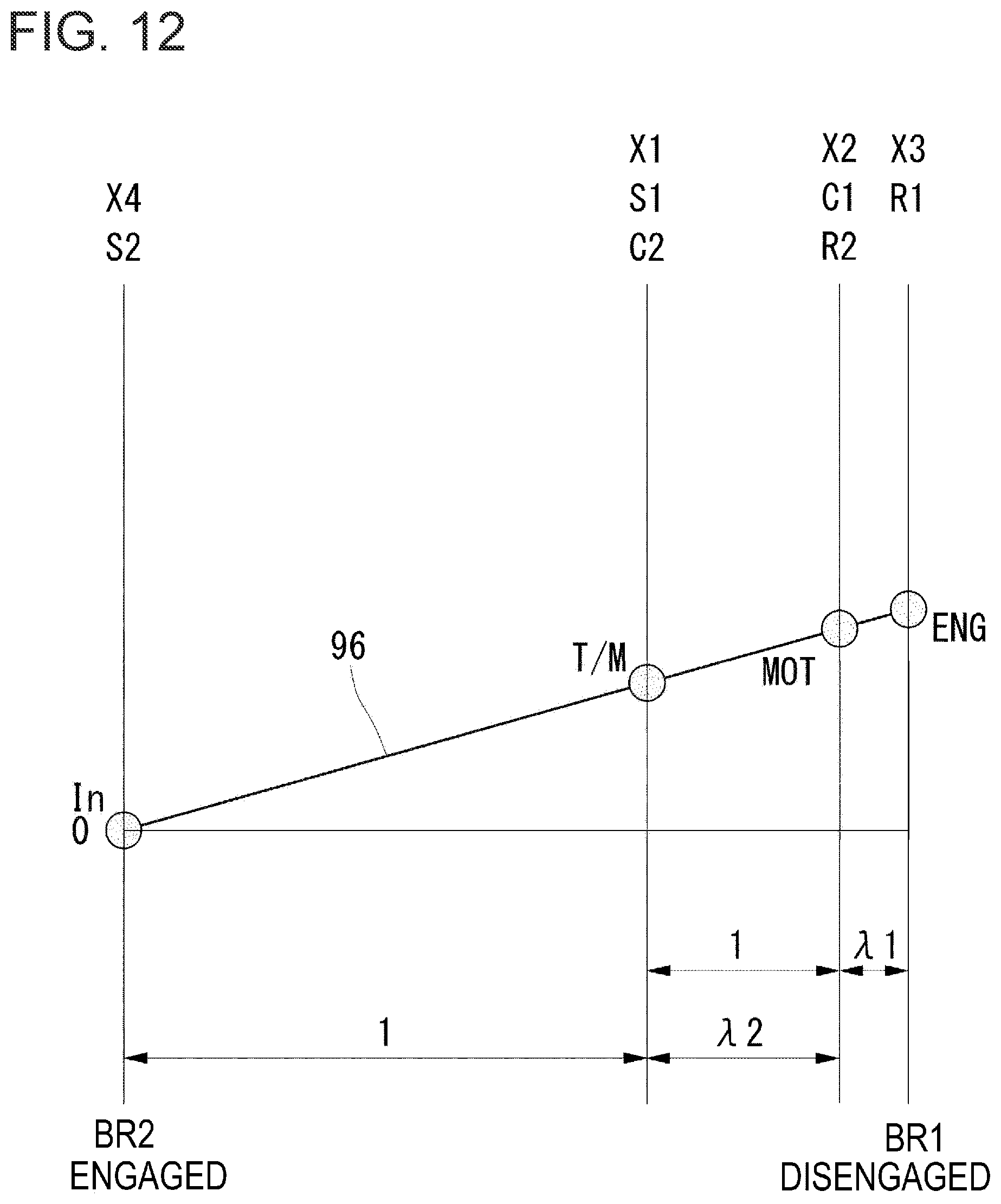 Patent US12128873 Figure 12 – Power transmission system for hybrid vehicle