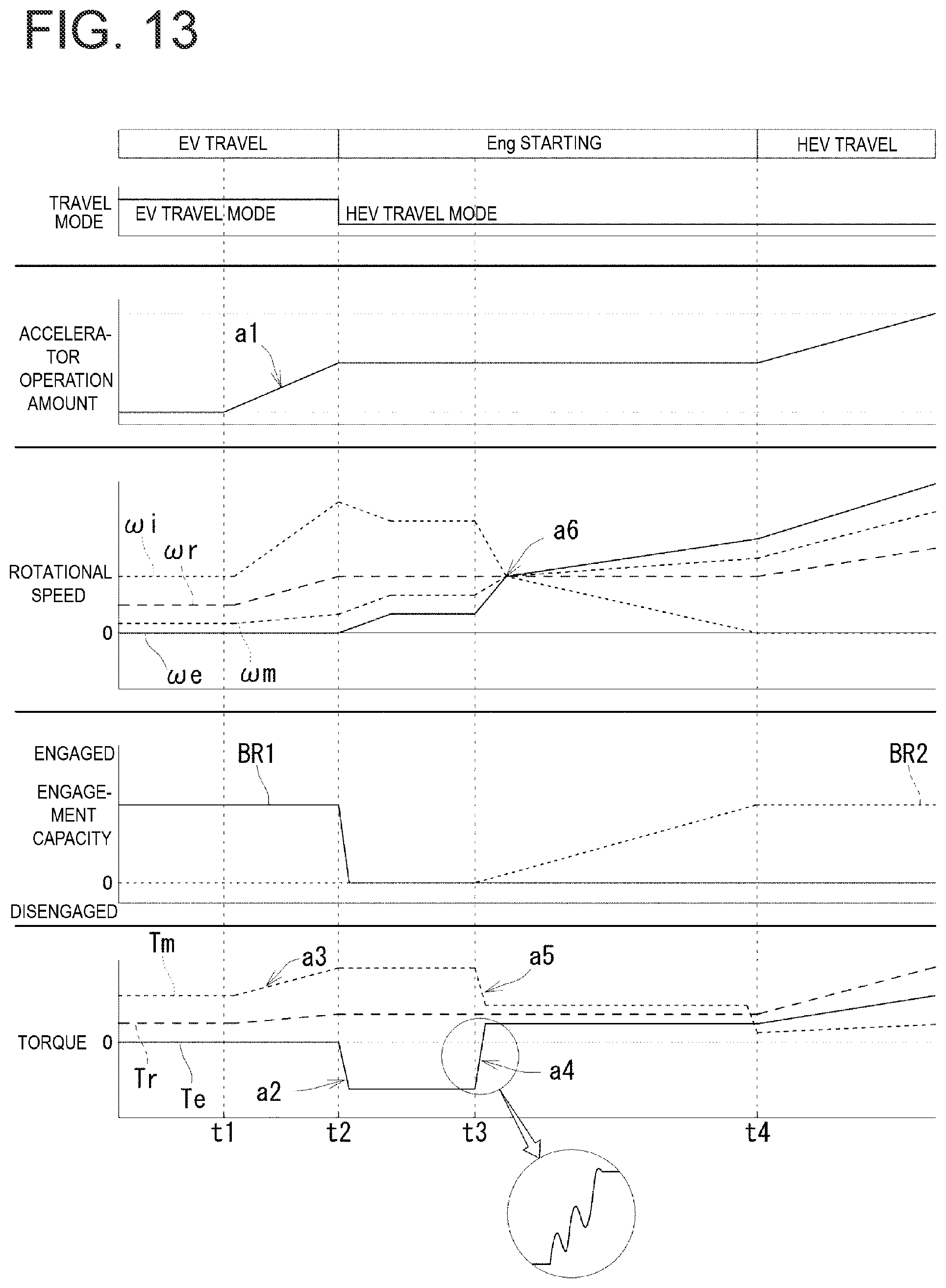 Patent US12128873 Figure 13 – Power transmission system for hybrid vehicle