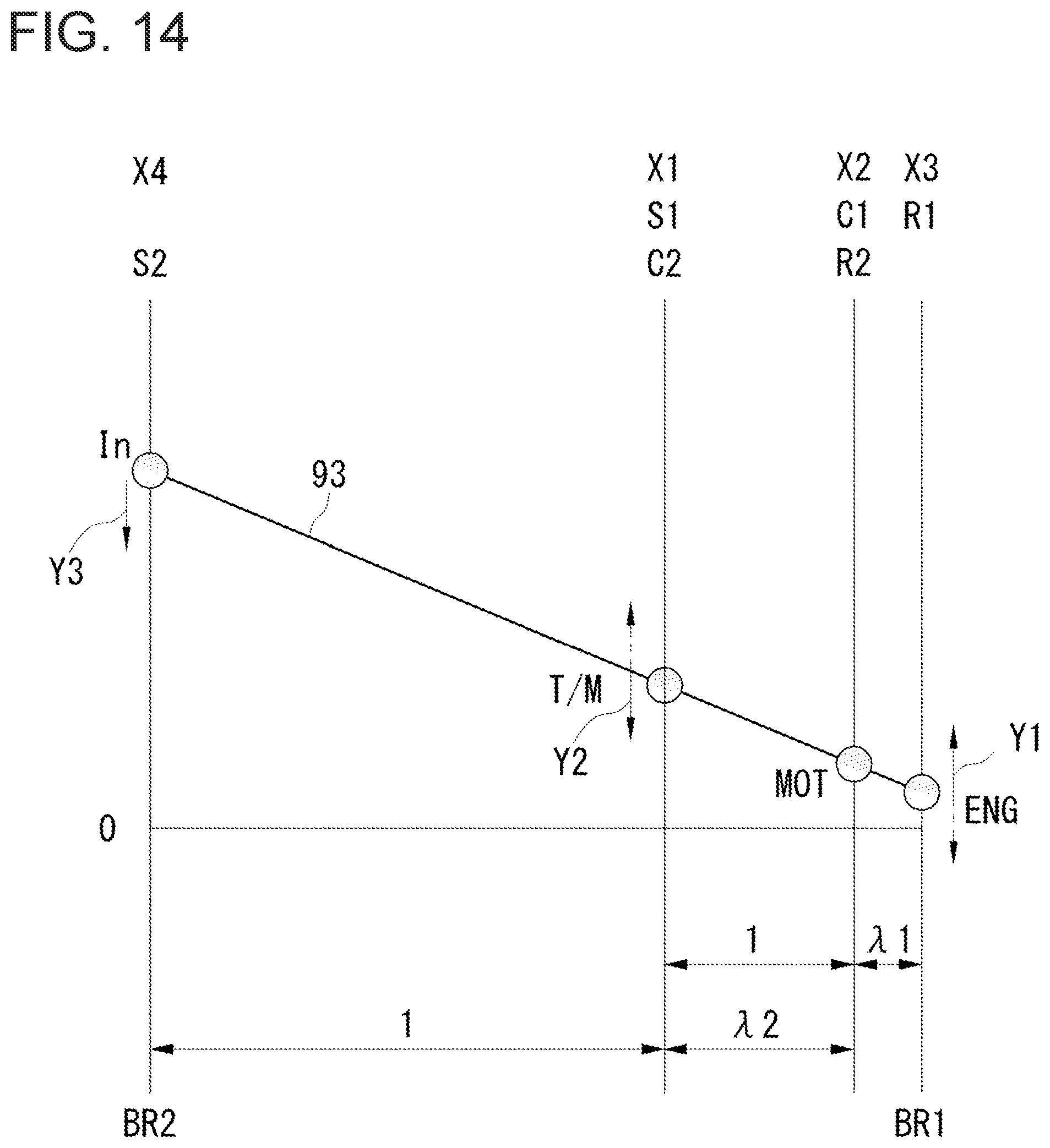 Patent US12128873 Figure 14 – Power transmission system for hybrid vehicle