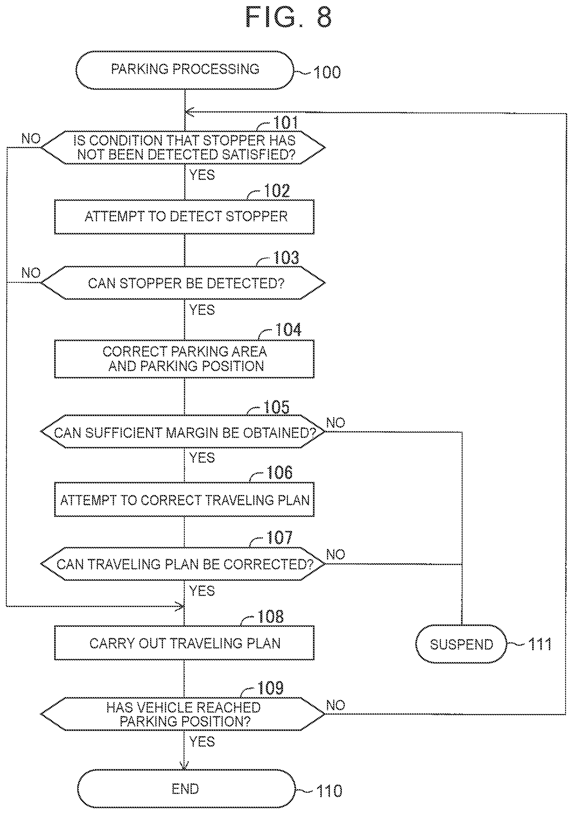 Patent US12128880 Figure 7 – Parking assistance device
