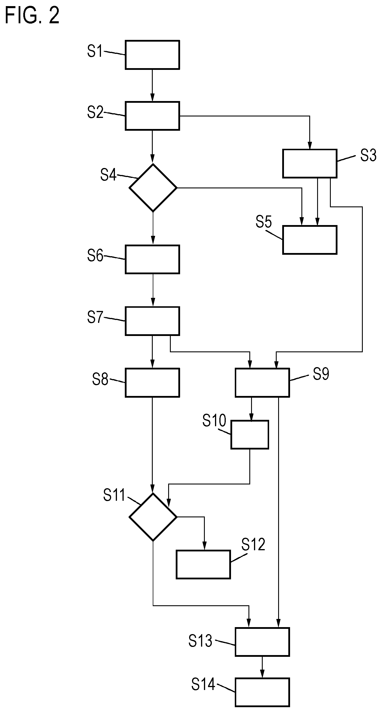 Patent US12128915 Figure 2 – Device for providing image data