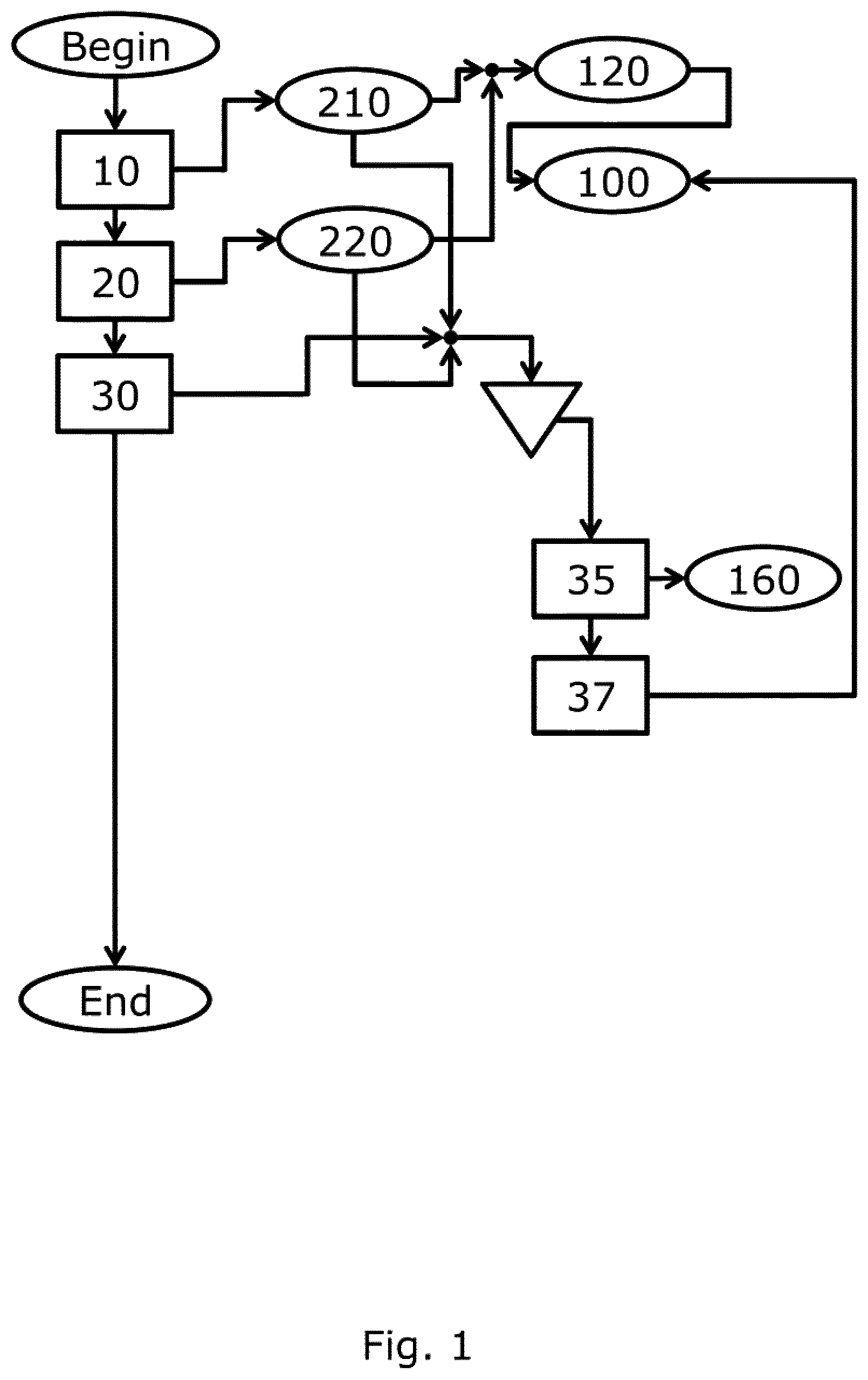 Patent US12128939 Figure 1 – Detecting the movement of a rail vehicle