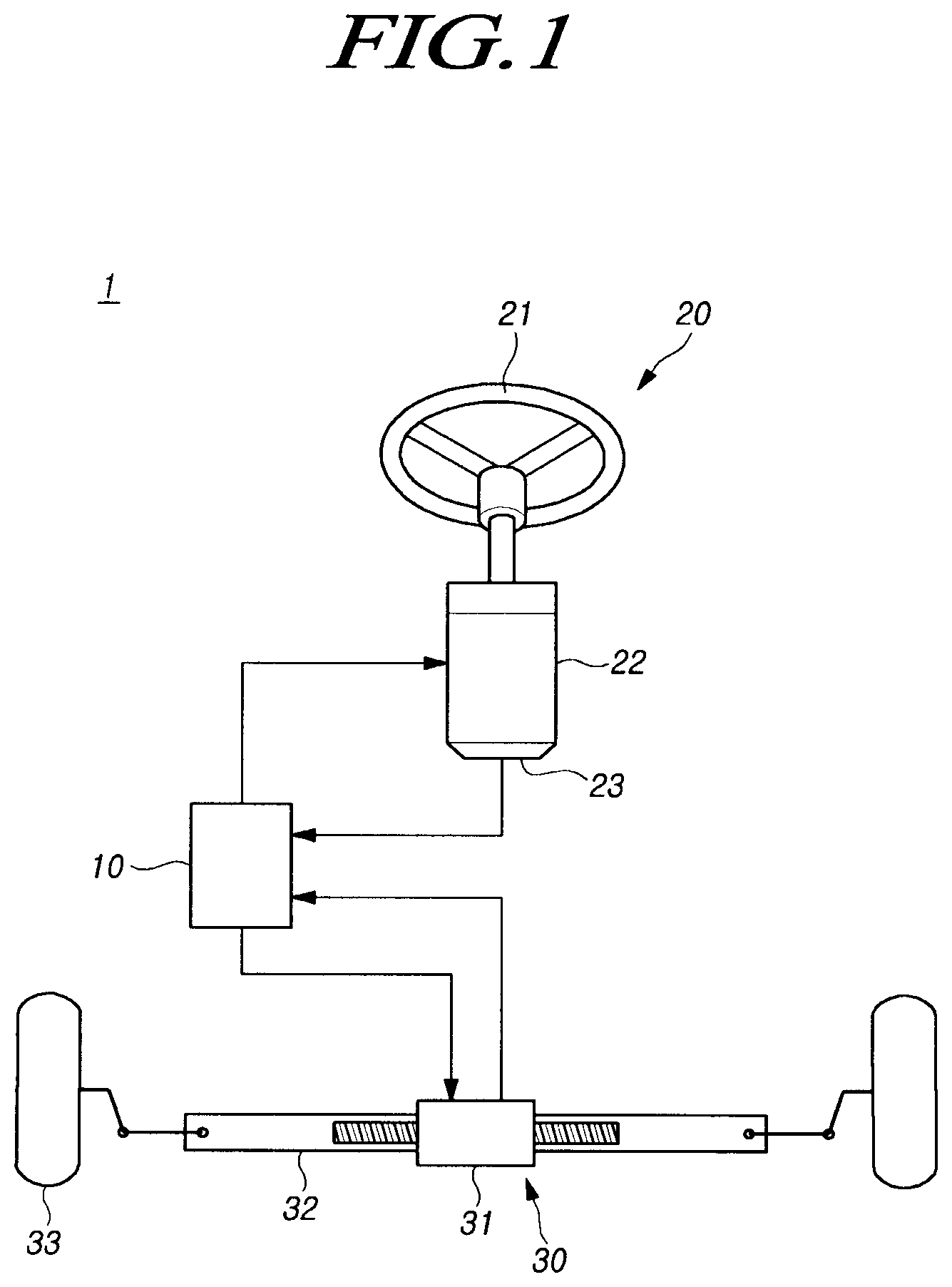 Patent US12128965 — Steering control device and method — Figure 1
