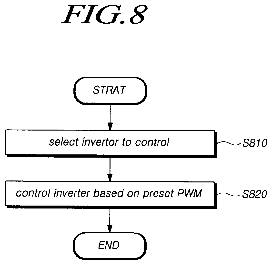 Patent US12128965 Figure 8 – Steering control device and method