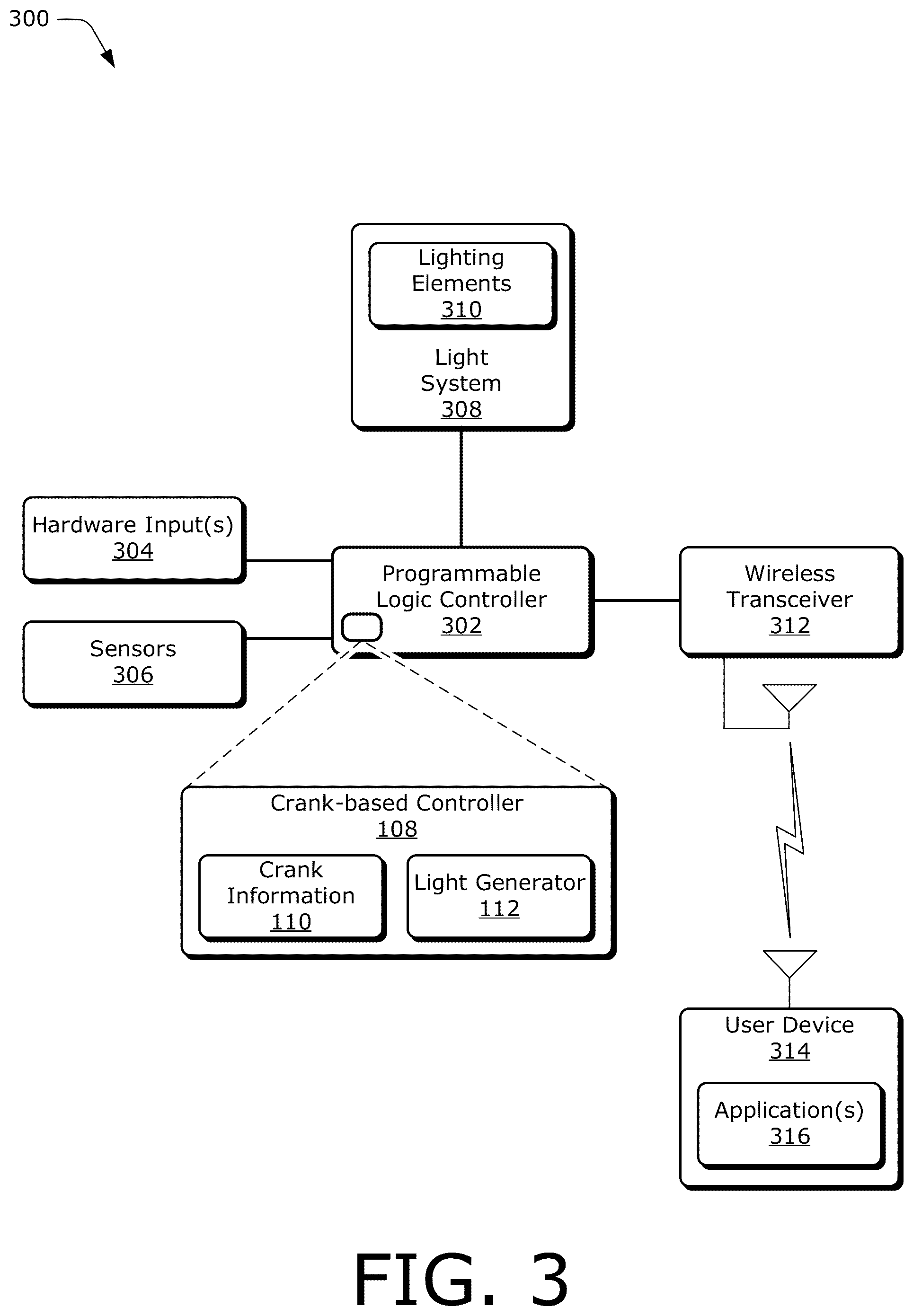 Patent US12128980 Figure 3 – Apparatuses and methods for crank-based lighting
