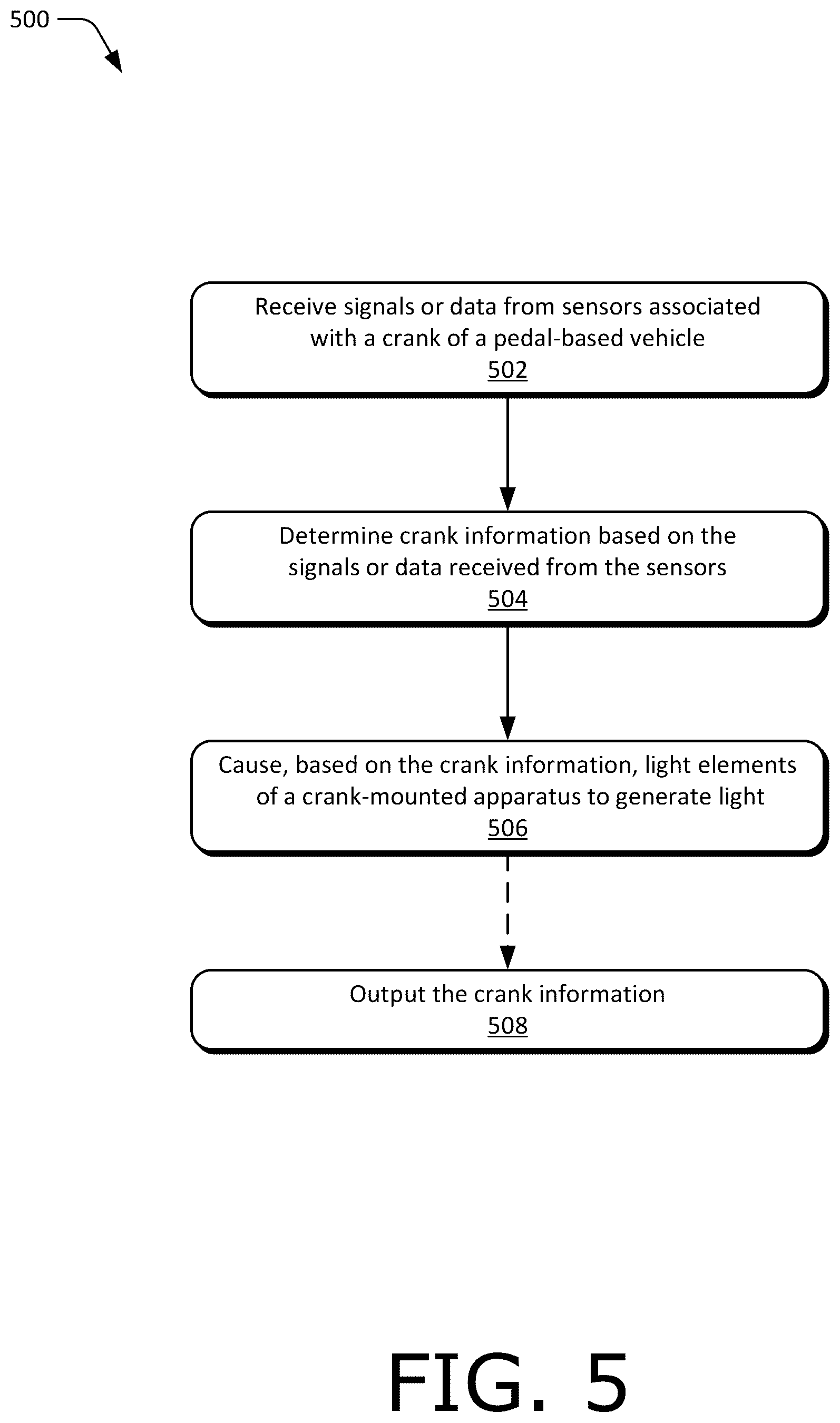 Patent US12128980 Figure 5 – Apparatuses and methods for crank-based lighting