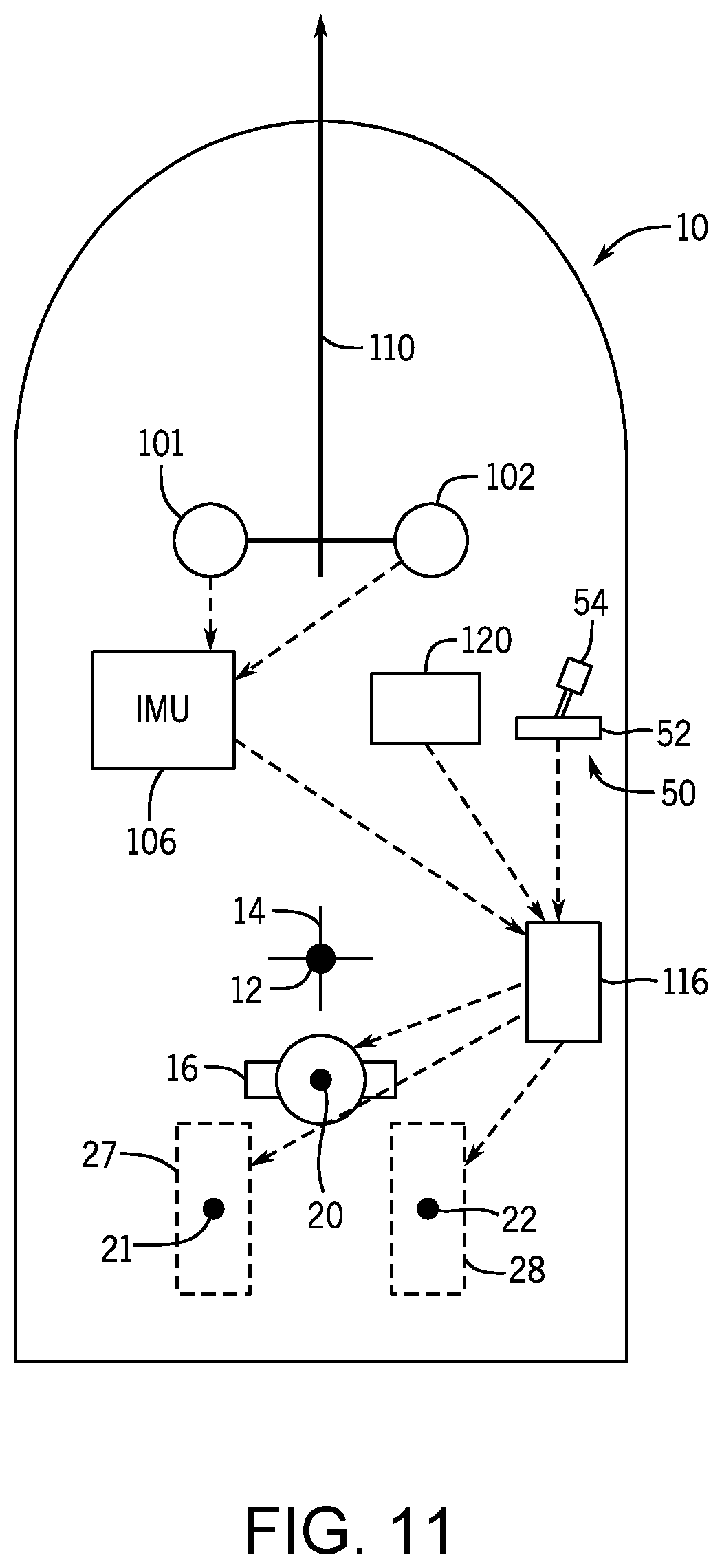 Patent US12129006 Figure 7 – Marine vessel with gyroscope-assisted joystick maneuvering