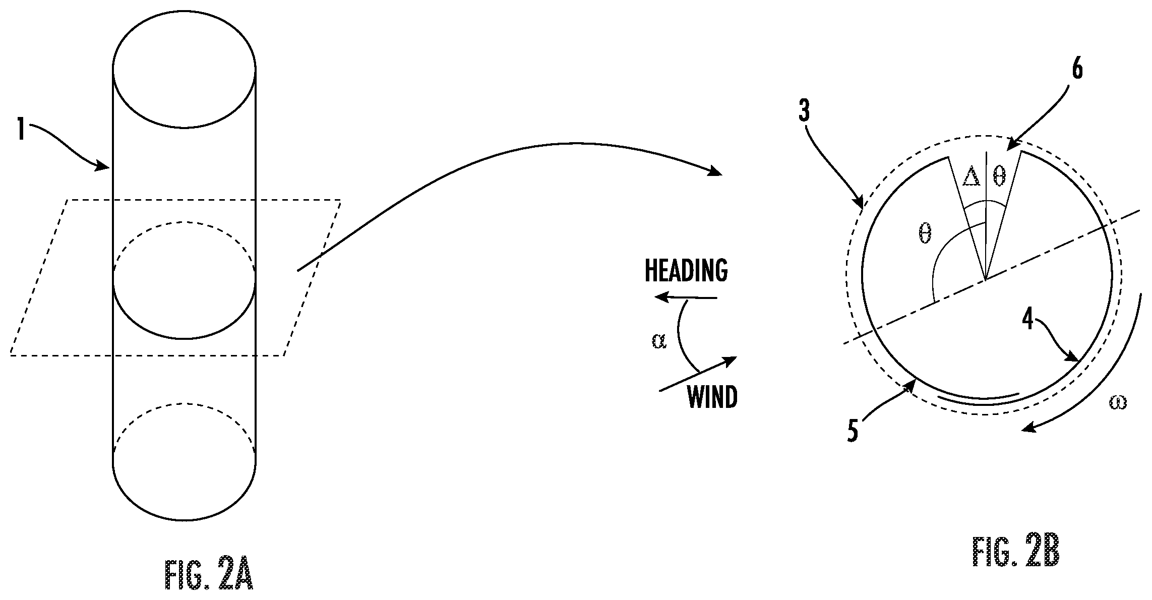 Patent US12129009 Figure 2 – Flettner rotor with localized suction