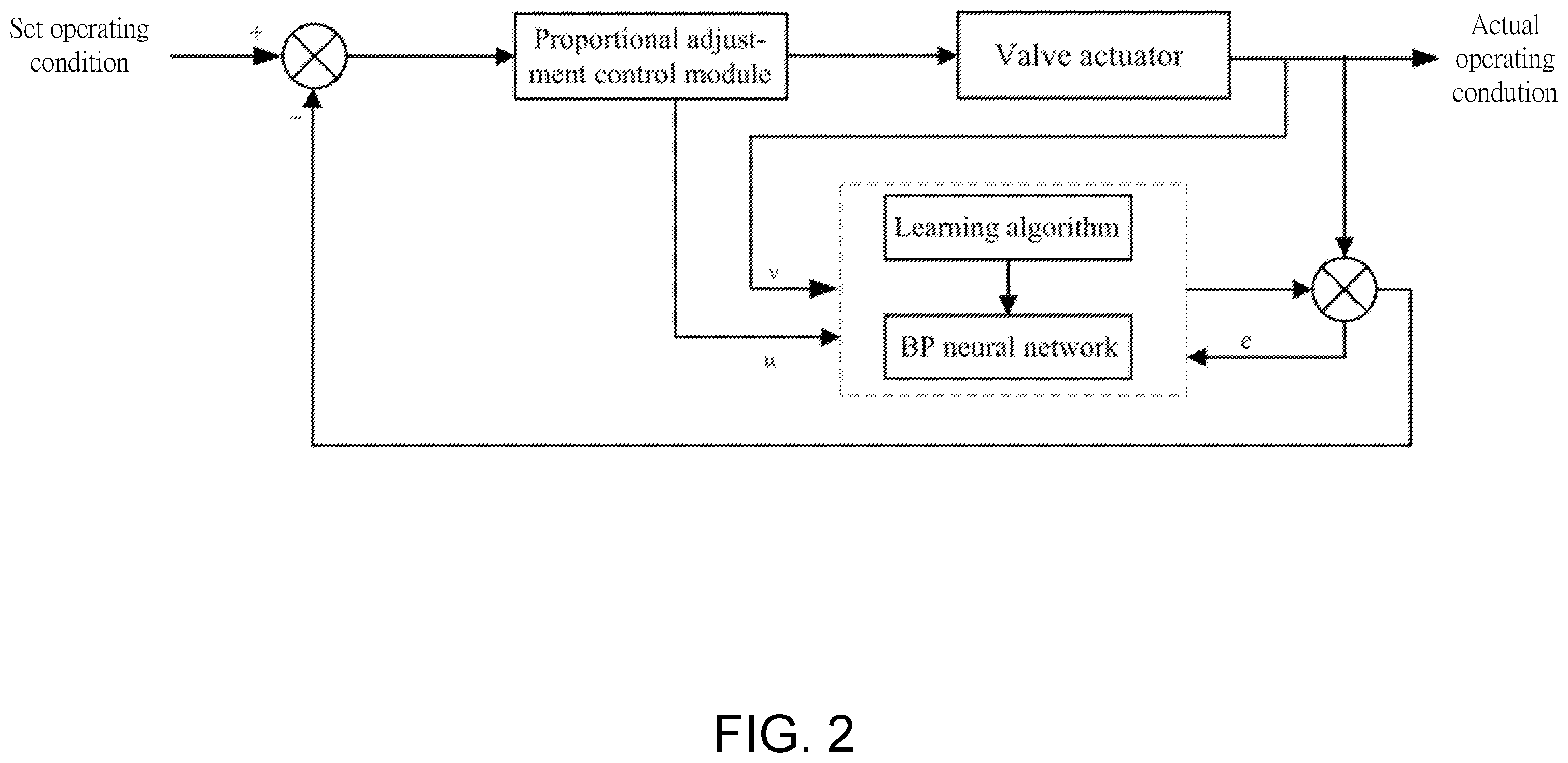 Patent US12129010 Figure 2 – Control system of damper of variable-air-volume air distributor and control method thereof