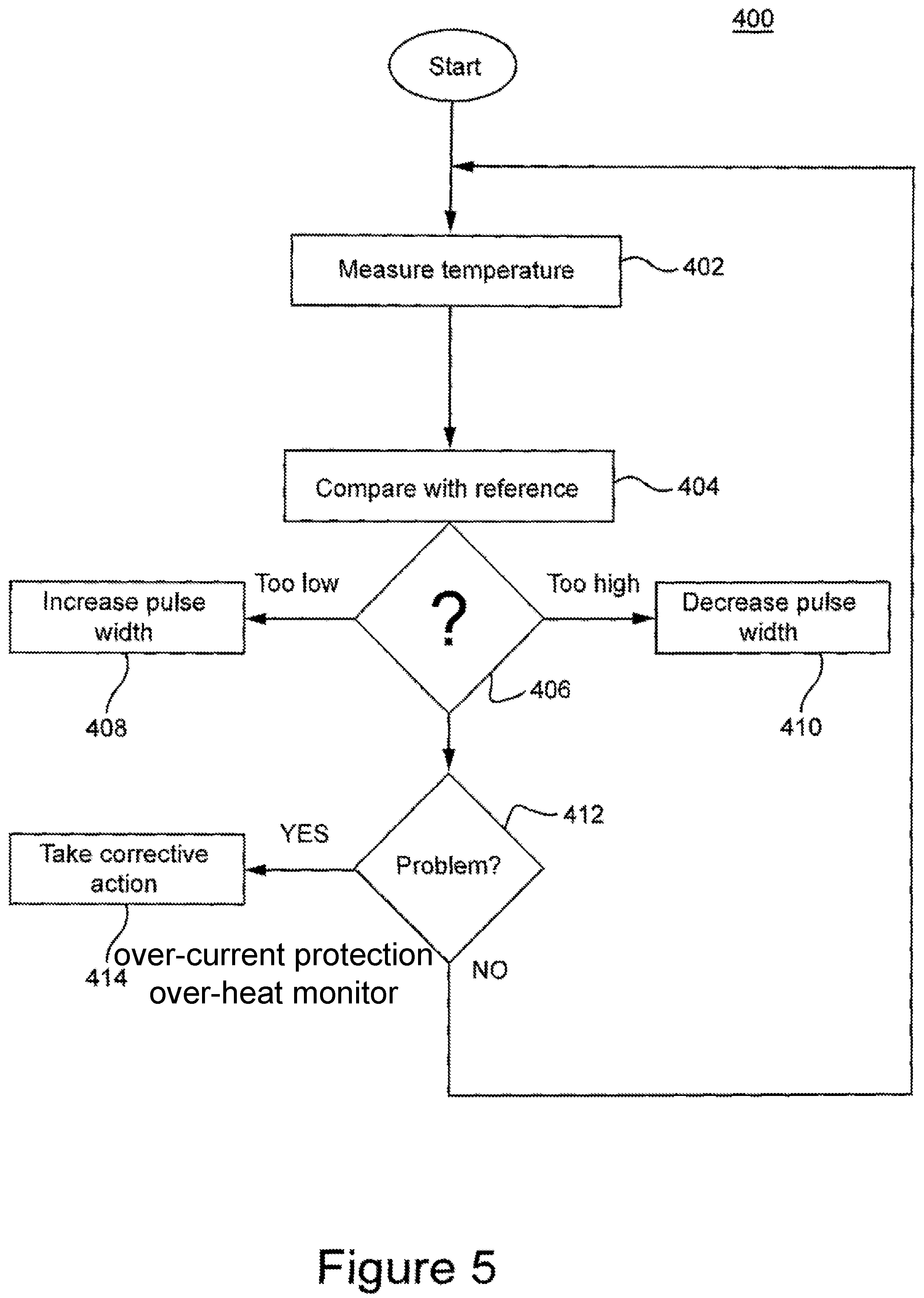 Patent US12129013 Figure 5 – Aircraft window heating system with regulated DC voltage