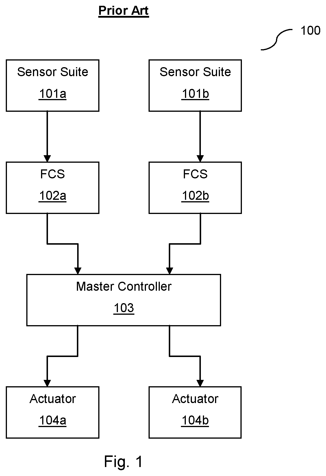 Patent US12129016 Figure 1 – Method of controlling an aircraft