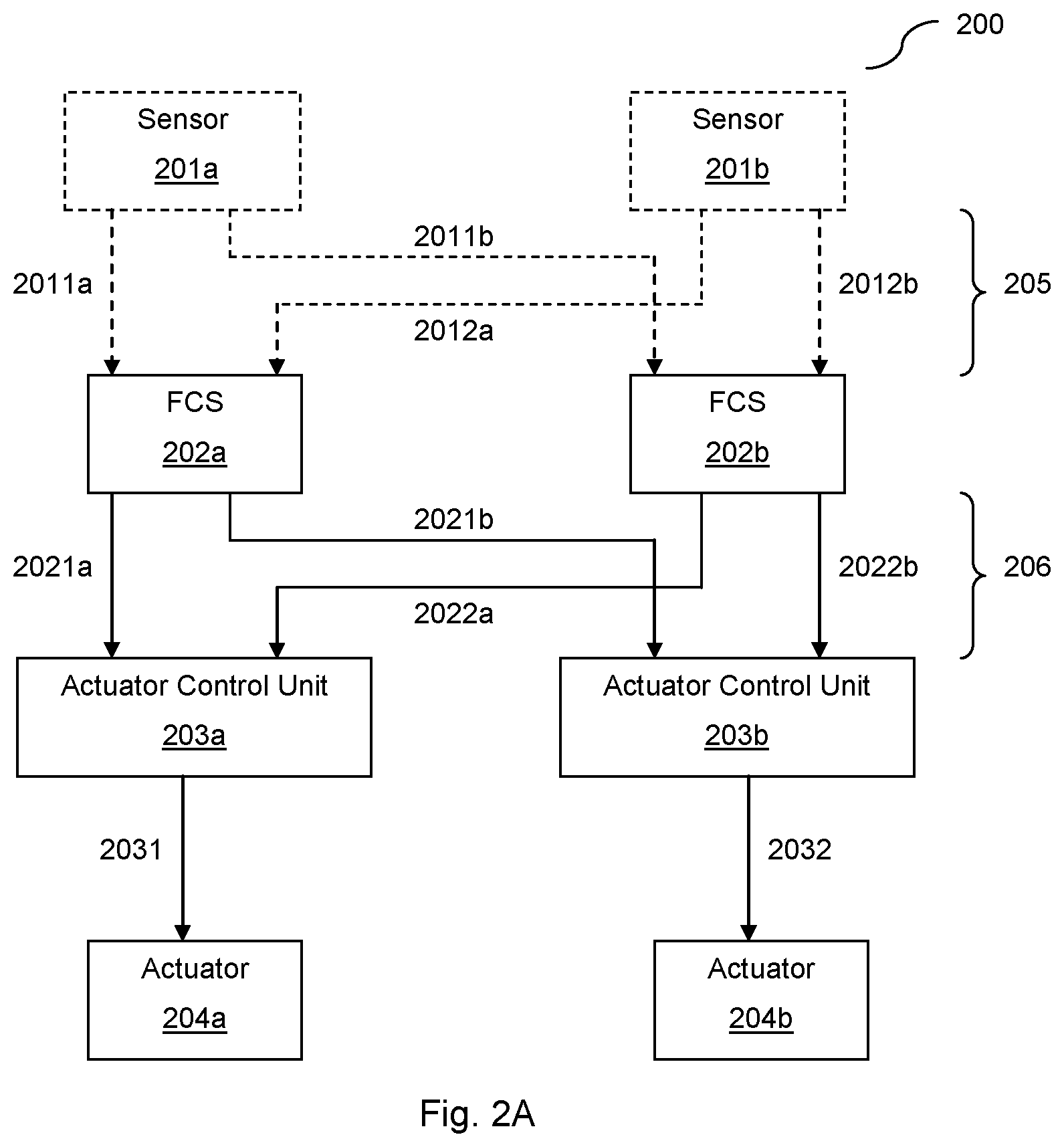 Patent US12129016 Figure 2 – Method of controlling an aircraft