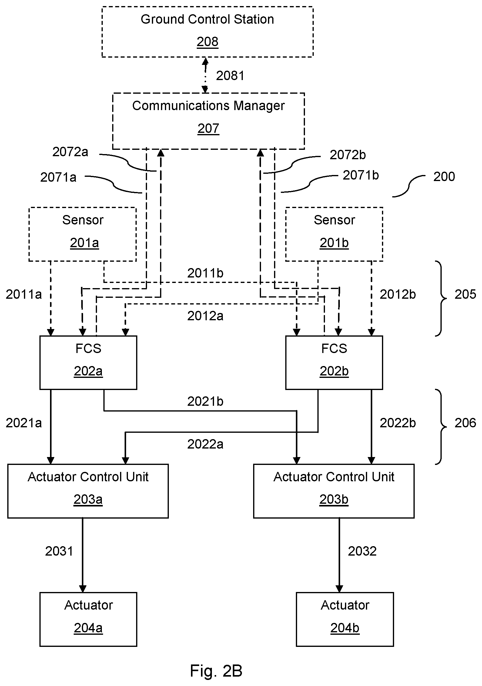 Patent US12129016 Figure 3 – Method of controlling an aircraft