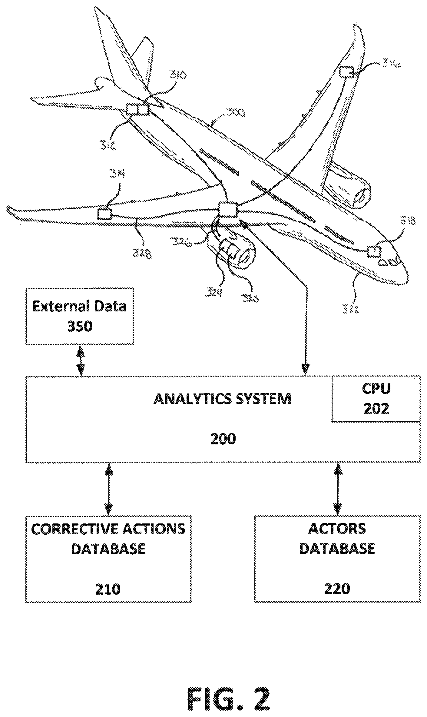 Patent US12129017 Figure 2 – System and method for performing device analytics