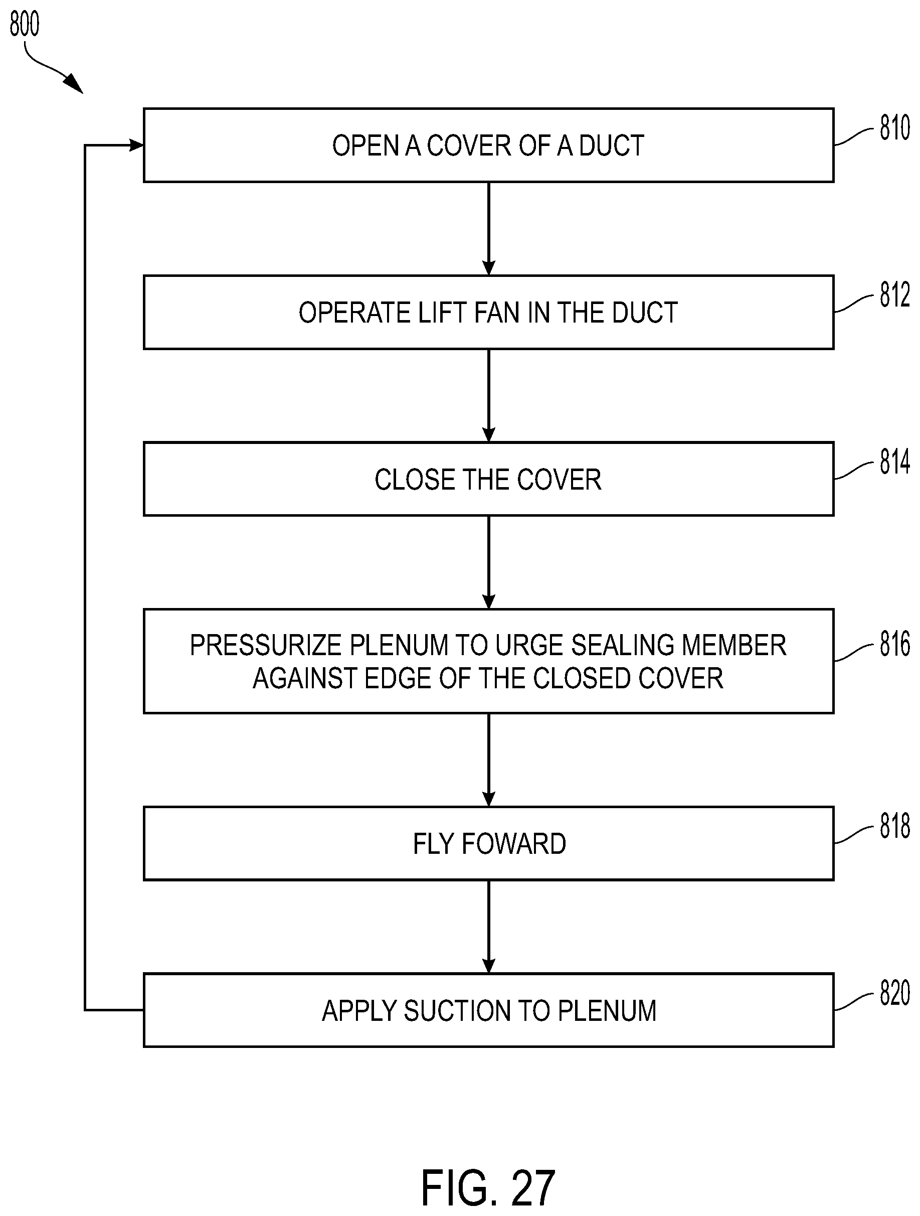 Patent US12129024 Figure 14 – Fan apparatus with lift fan and louvered cover