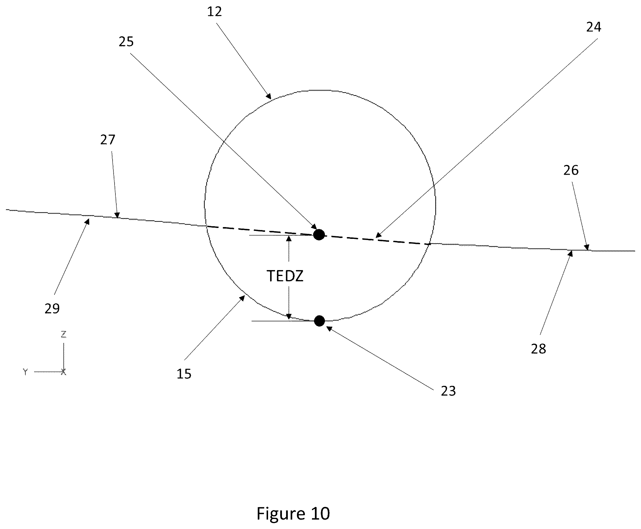 Patent US12129025 Figure 10 – Supersonic aircraft