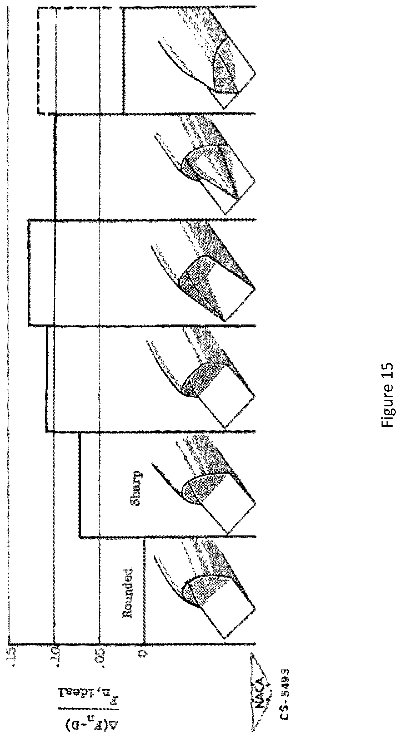 Patent US12129025 Figure 15 – Supersonic aircraft