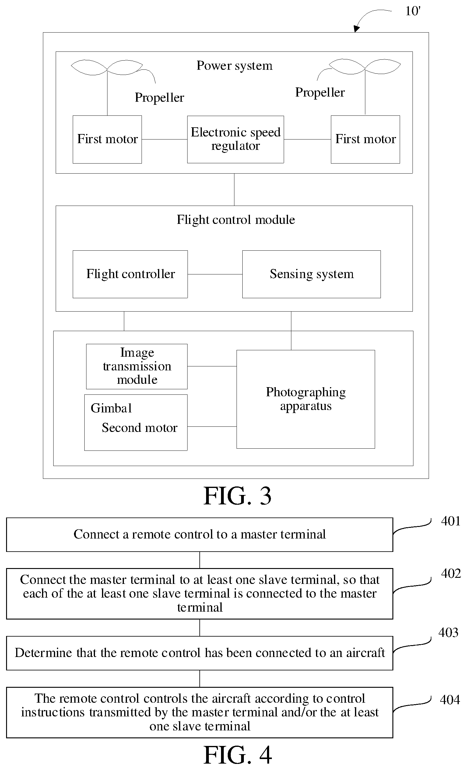 Patent US12129026 Figure 2 – Method and system for controlling aircraft