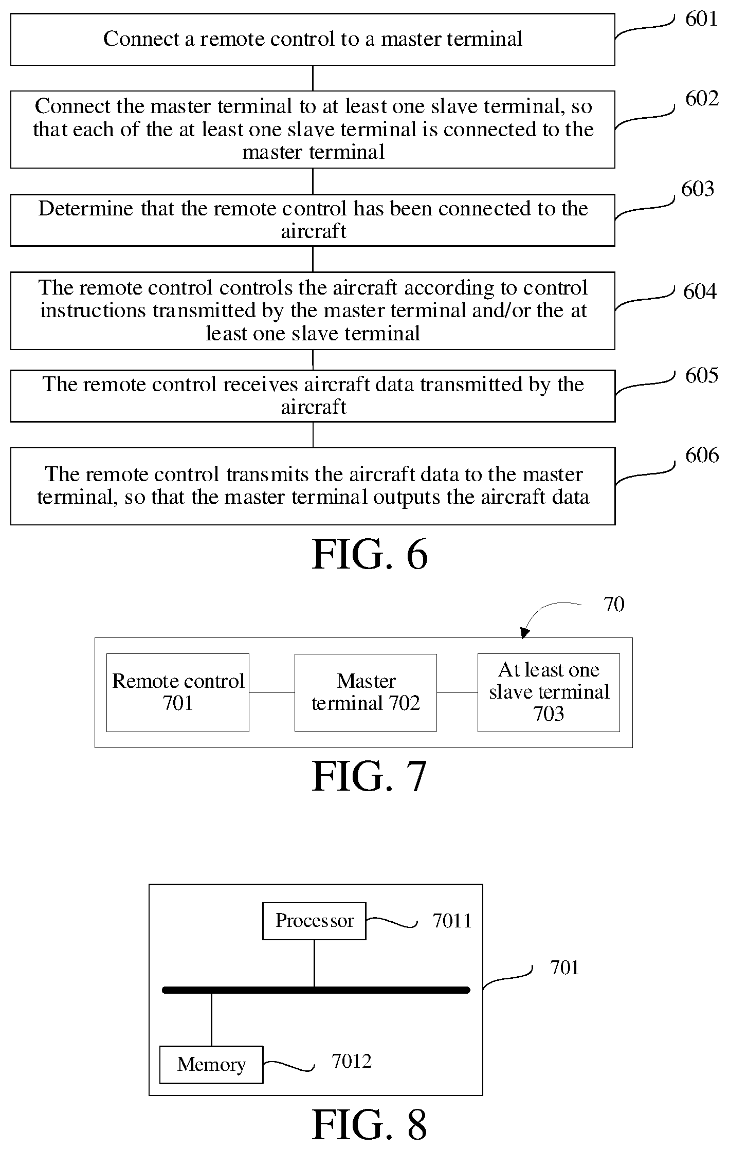 Patent US12129026 Figure 4 – Method and system for controlling aircraft