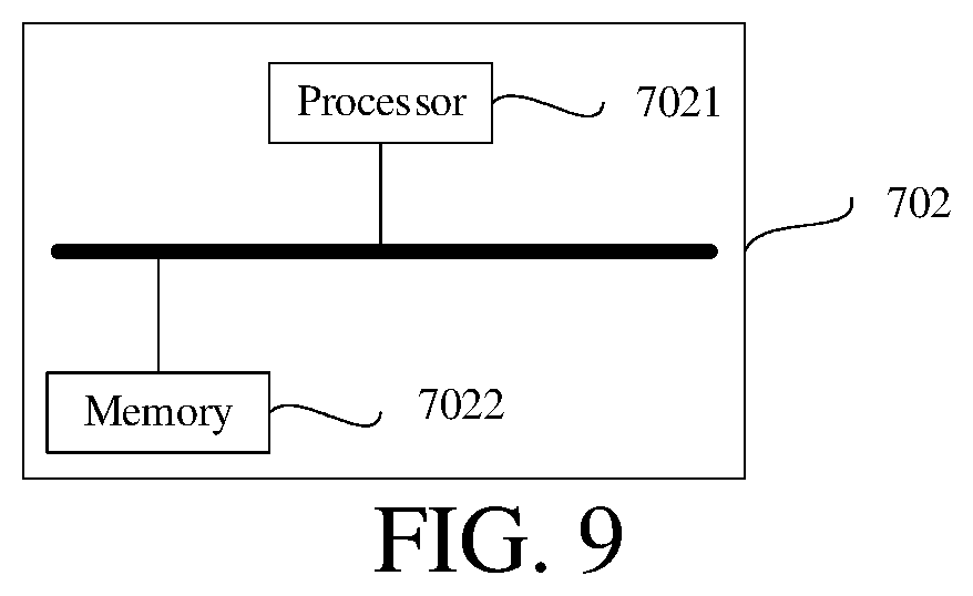 Patent US12129026 Figure 5 – Method and system for controlling aircraft