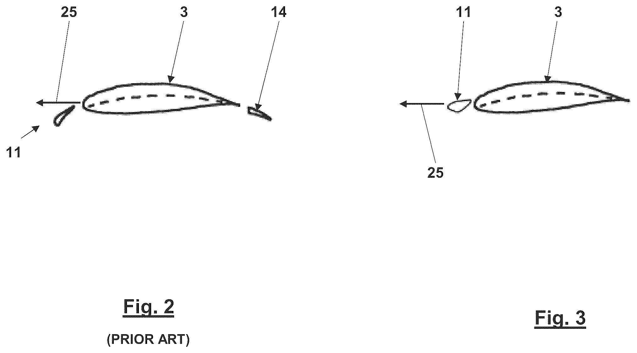 Patent US12129028 Figure 2 – Method and device for expanding the flight envelope of a commercial aircraft