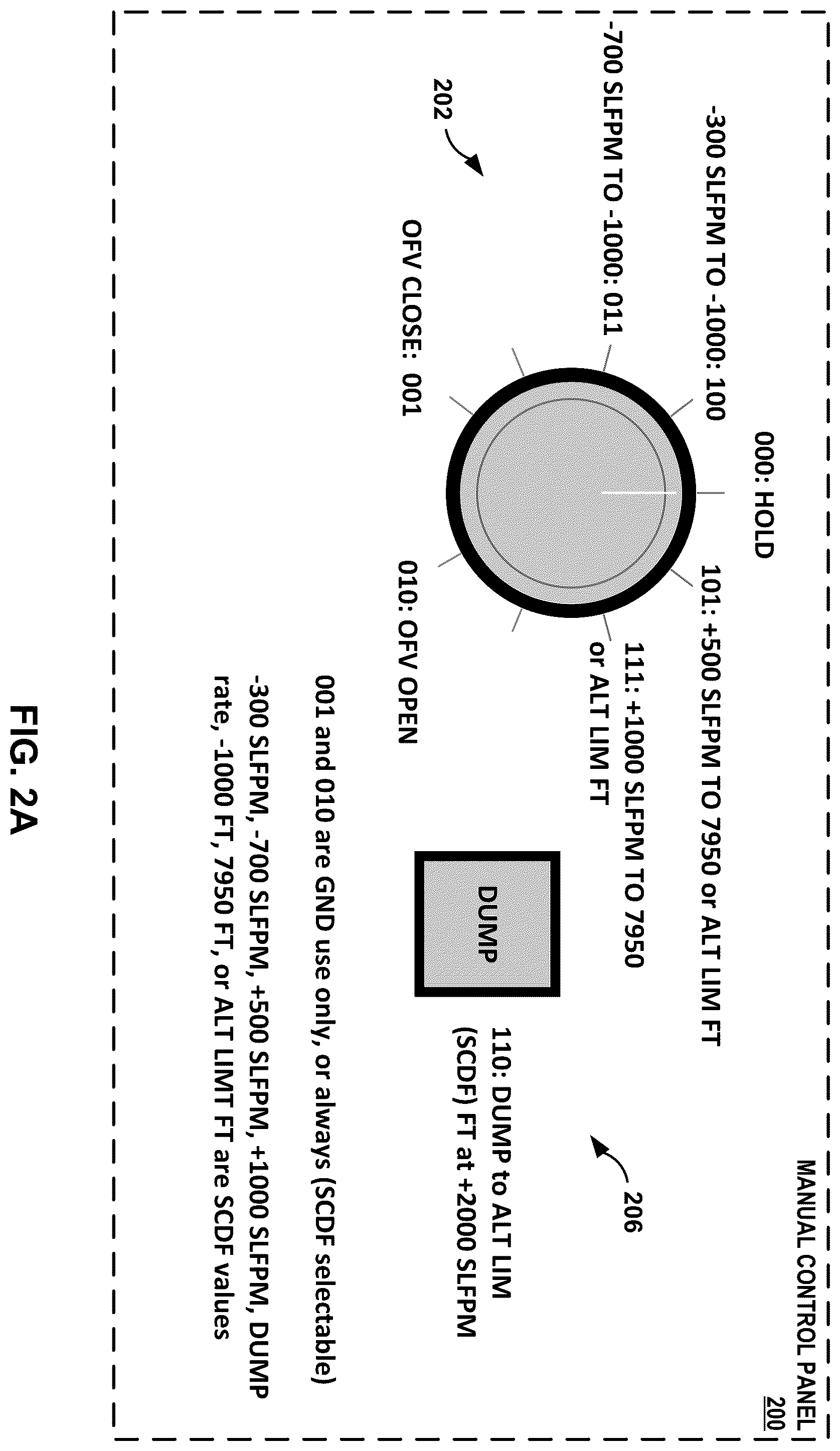 Patent US12129034 Figure 2 – Cabin pressure control system with selection of rate of change