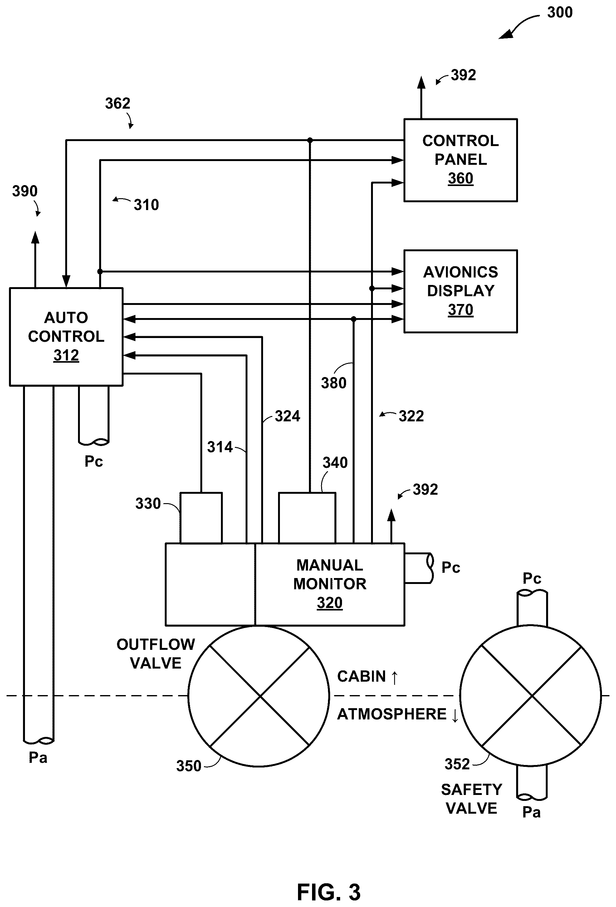 Patent US12129034 Figure 4 – Cabin pressure control system with selection of rate of change