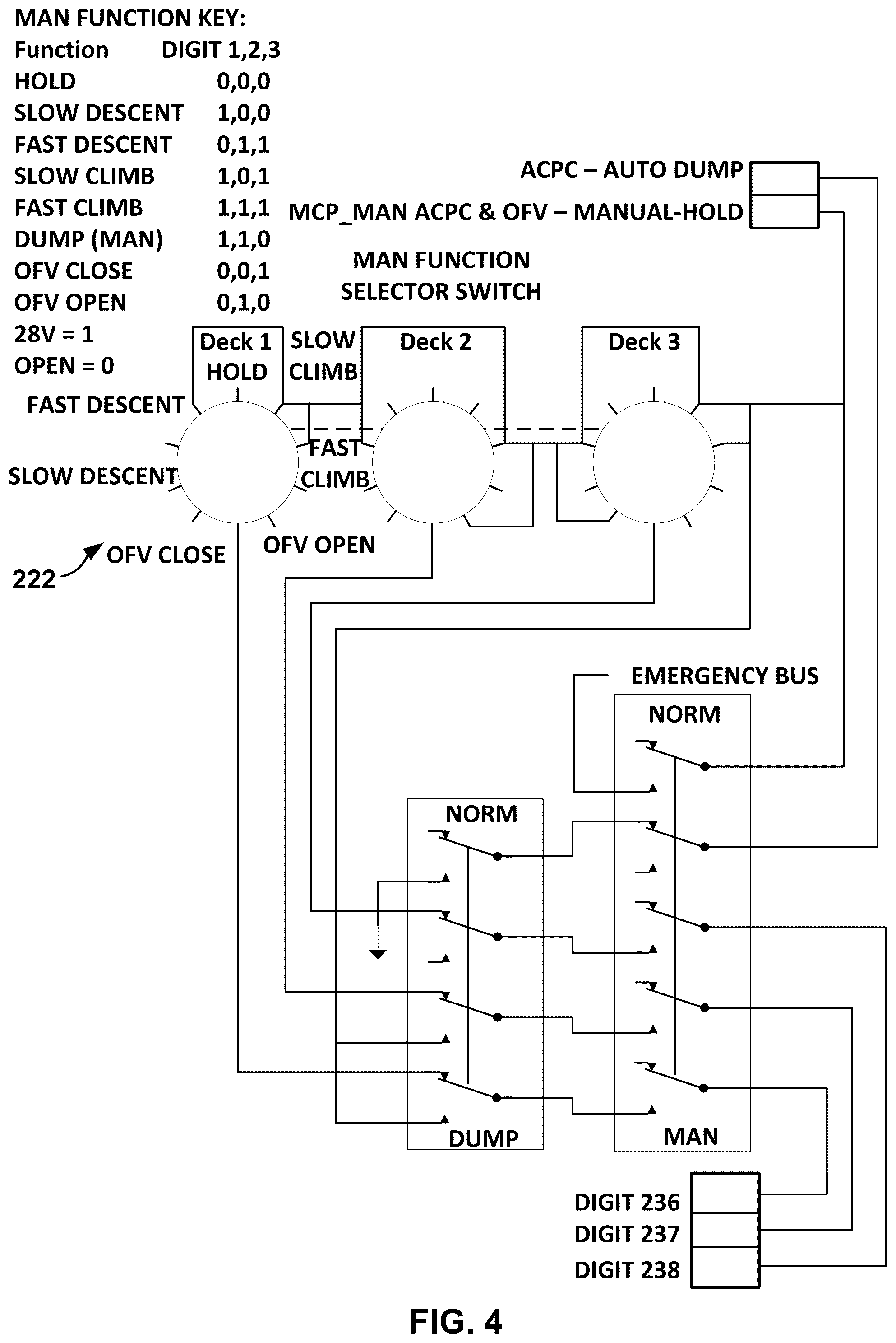 Patent US12129034 Figure 5 – Cabin pressure control system with selection of rate of change