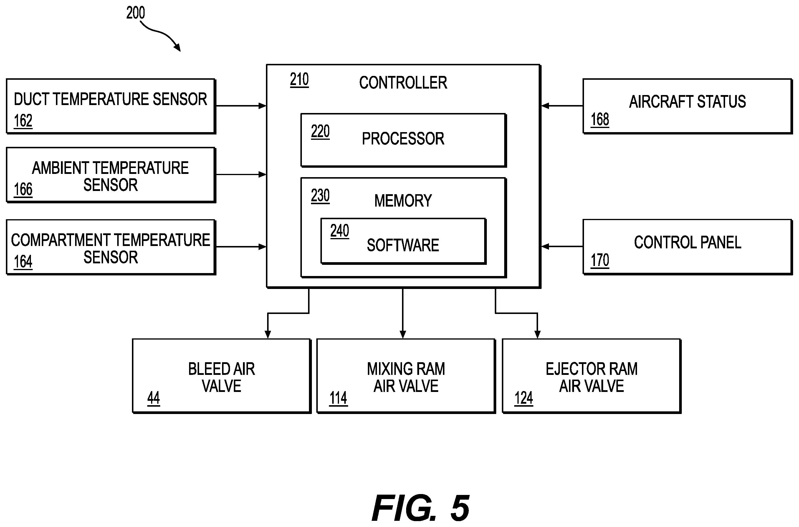 Patent US12129037 Figure 5 – Heating control system and method for unpressurized aircraft