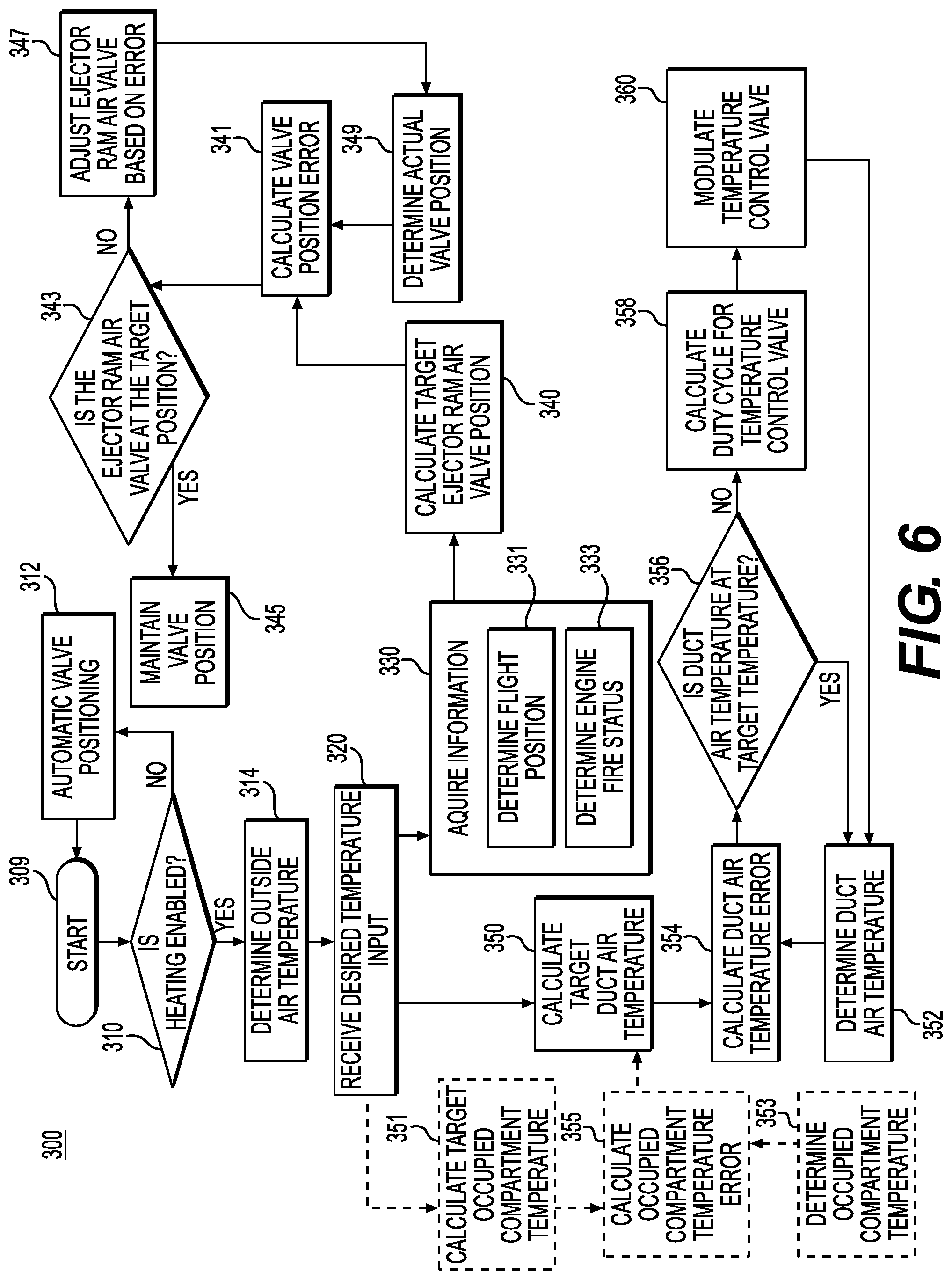 Patent US12129037 Figure 6 – Heating control system and method for unpressurized aircraft