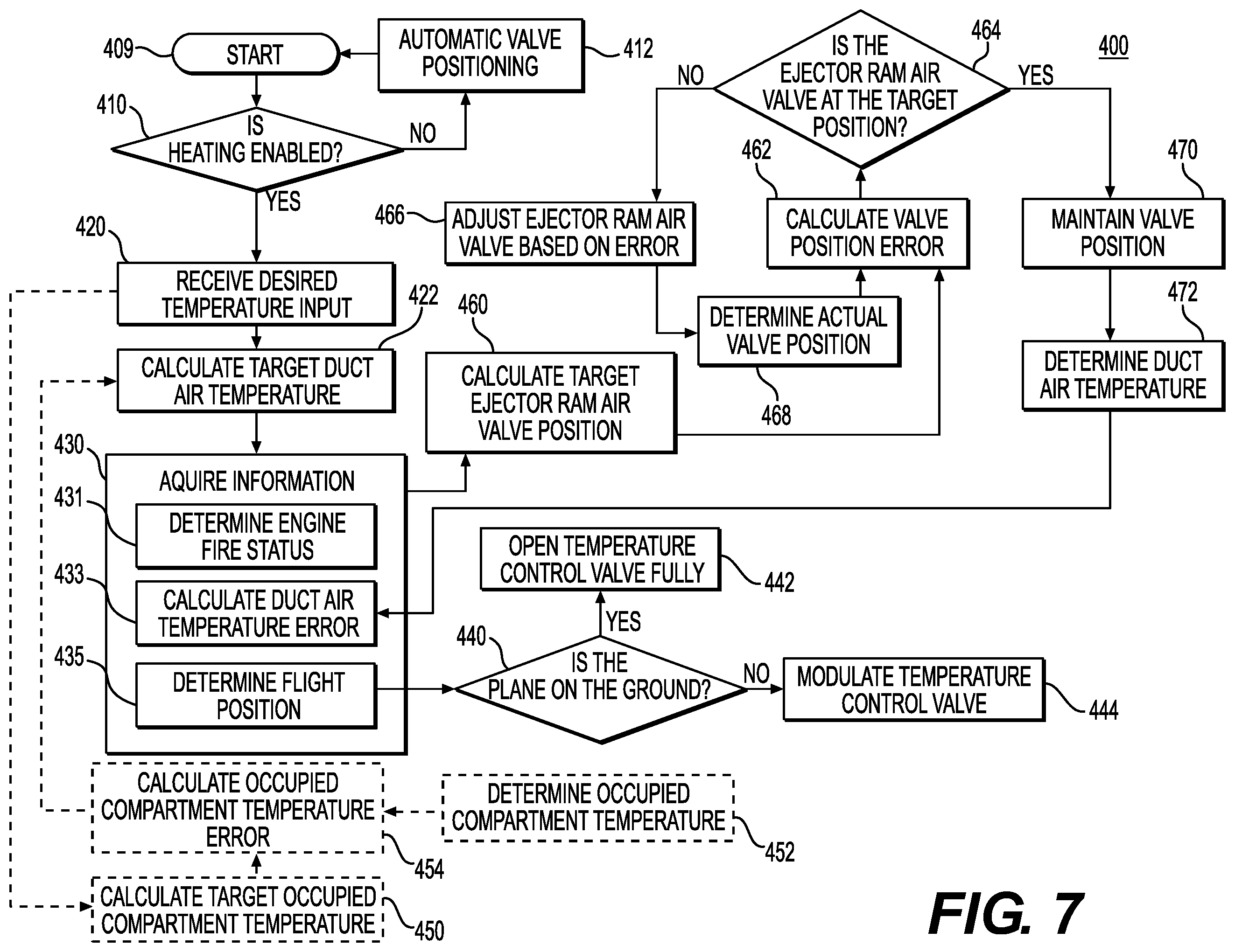 Patent US12129037 Figure 7 – Heating control system and method for unpressurized aircraft