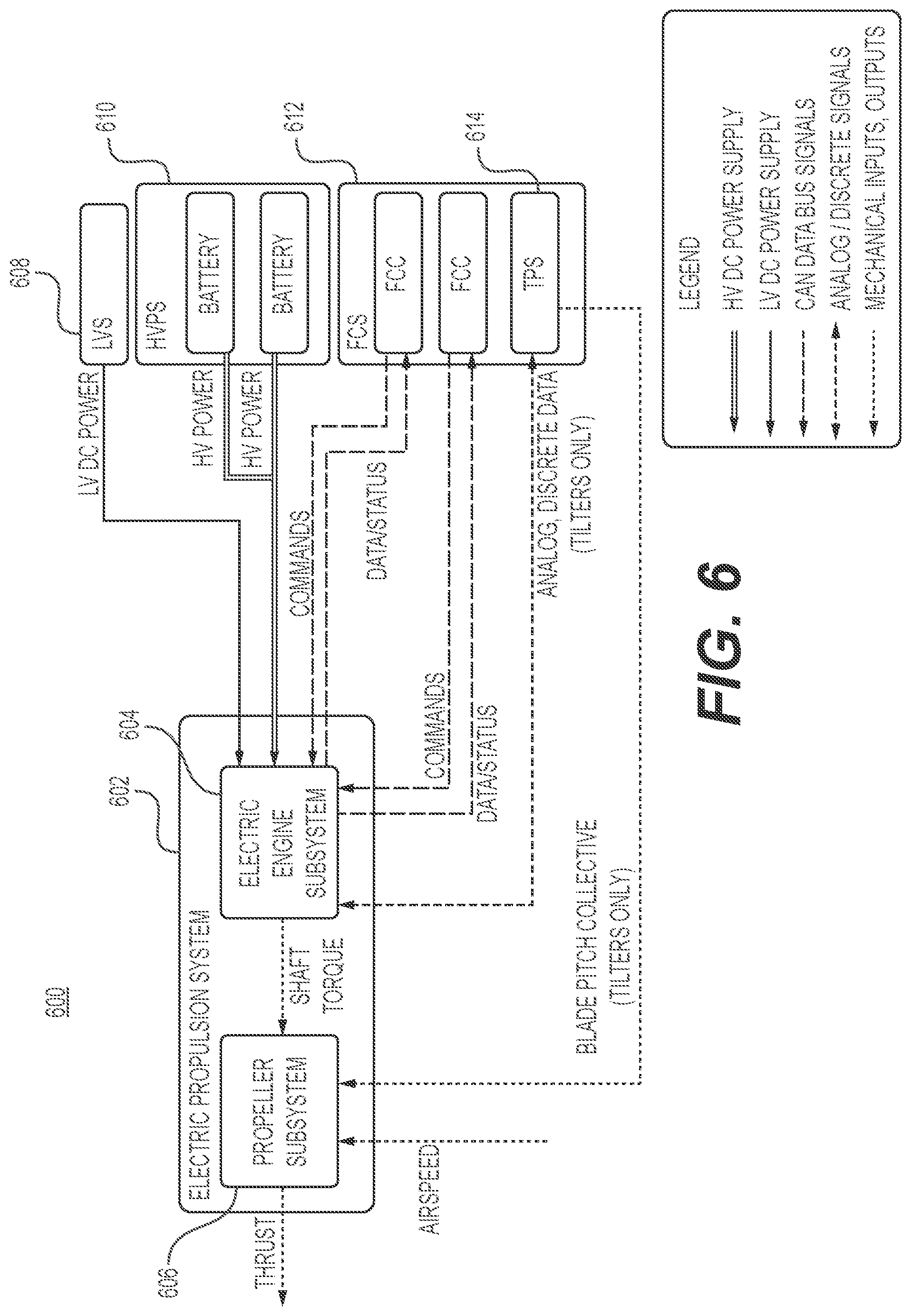 Patent US12129040 Figure 6 – Systems and methods for oil management in gearboxes for eVTOL aircraft