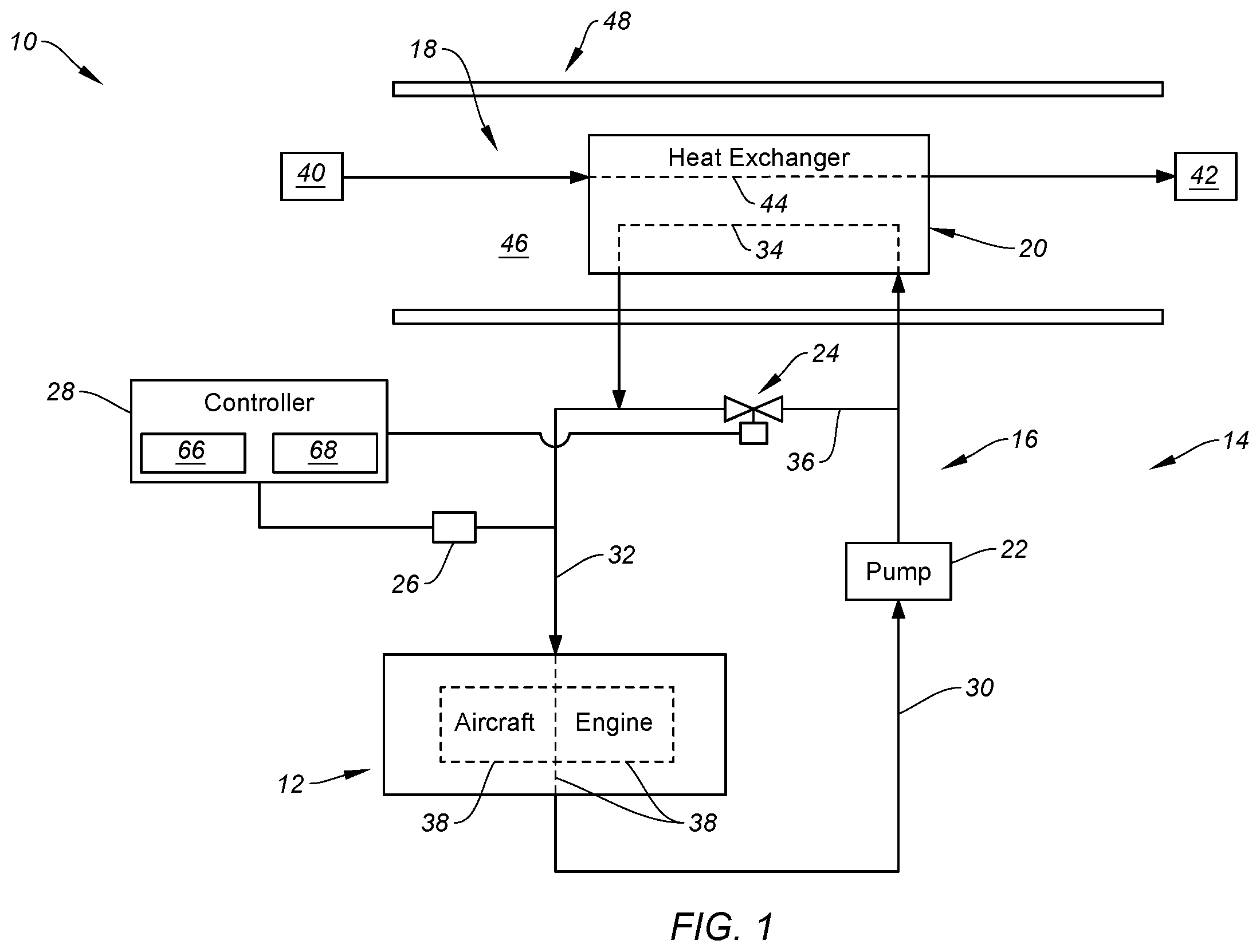 Patent US12129043 Figure 1 – Aircraft heat exchanger bypass flow control with electric motor