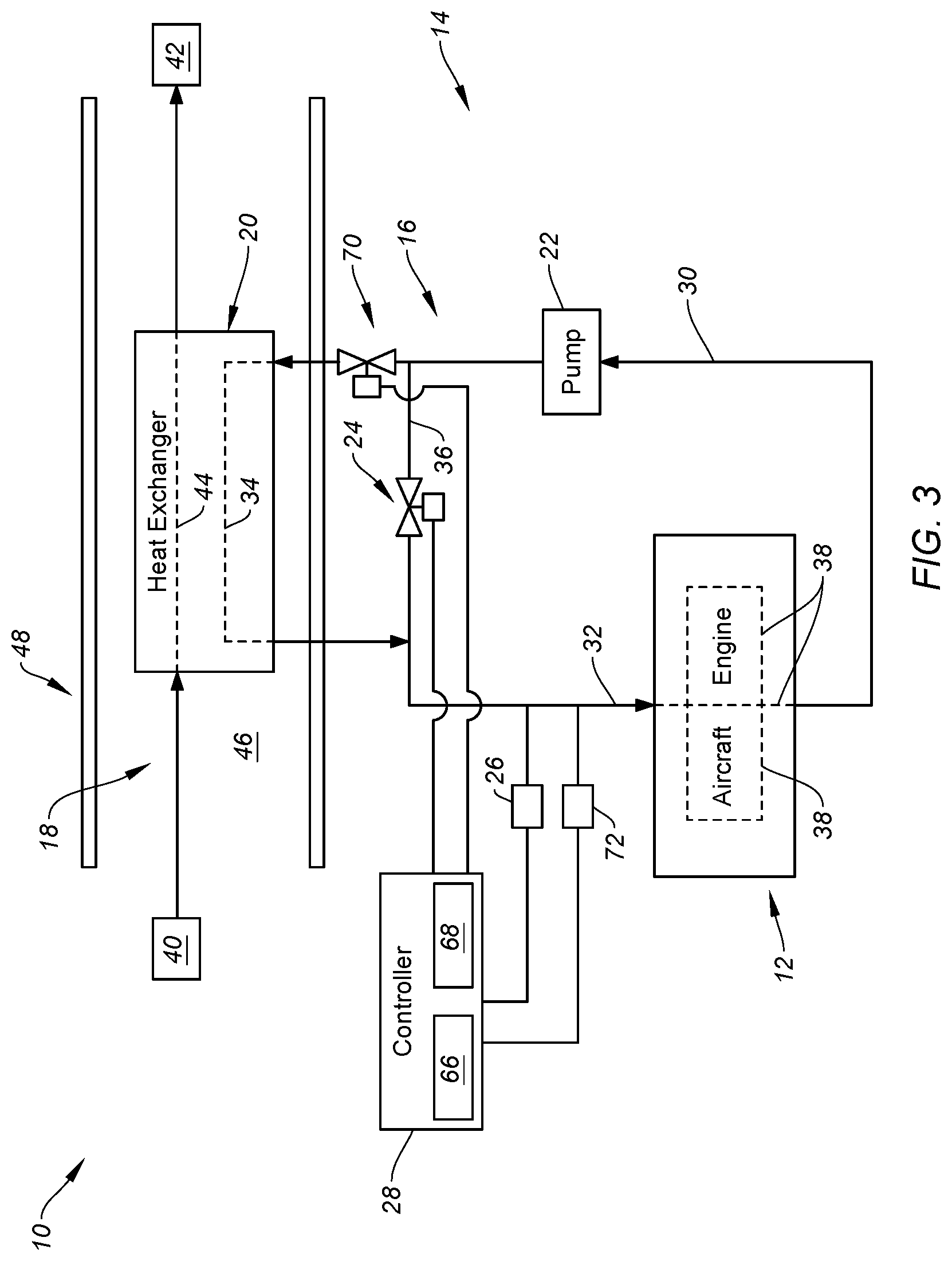 Patent US12129043 Figure 3 – Aircraft heat exchanger bypass flow control with electric motor