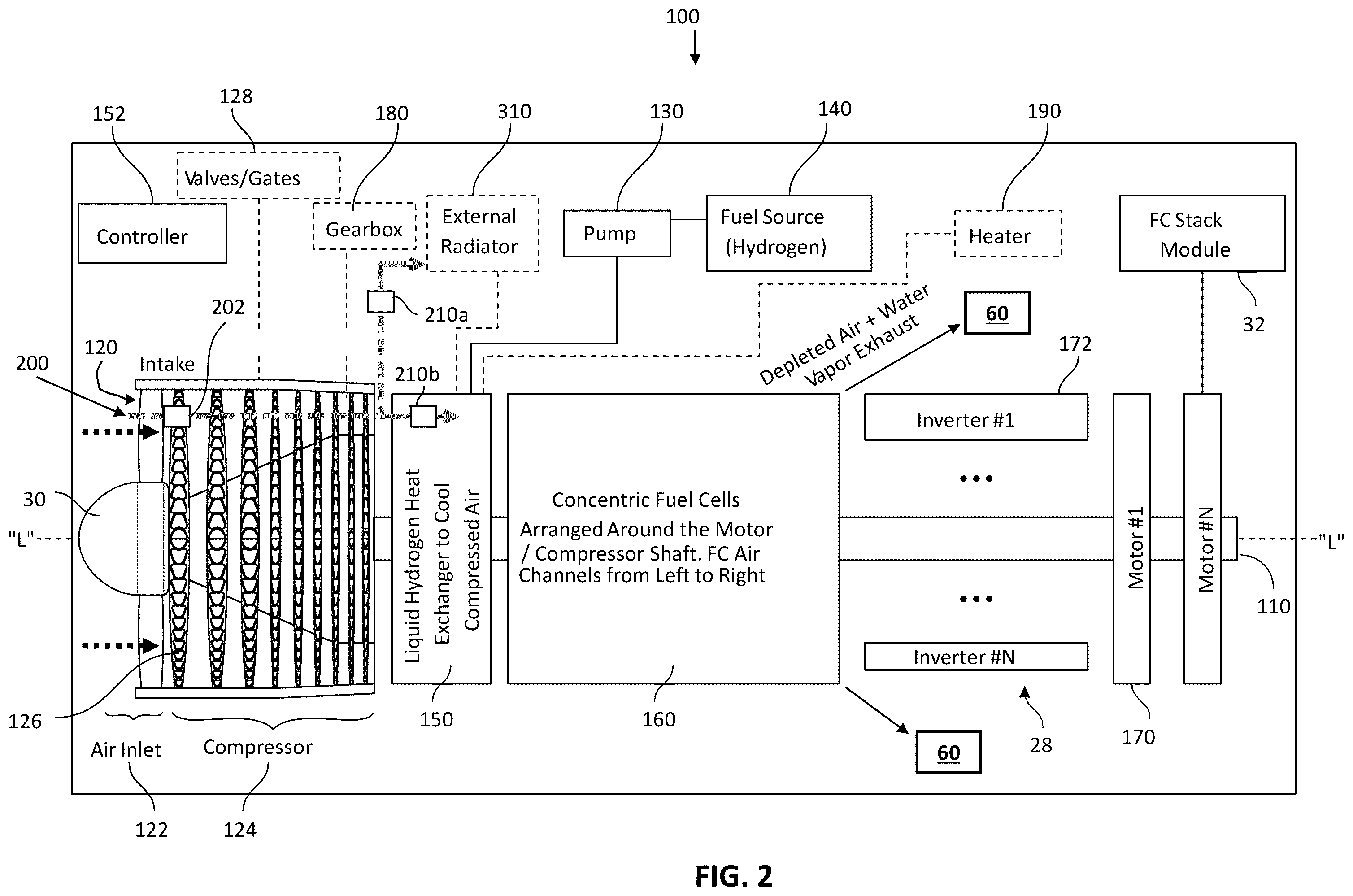 Patent US12129044 Figure 2 – Cooling architecture for hydrogen fuel cell-powered aircraft